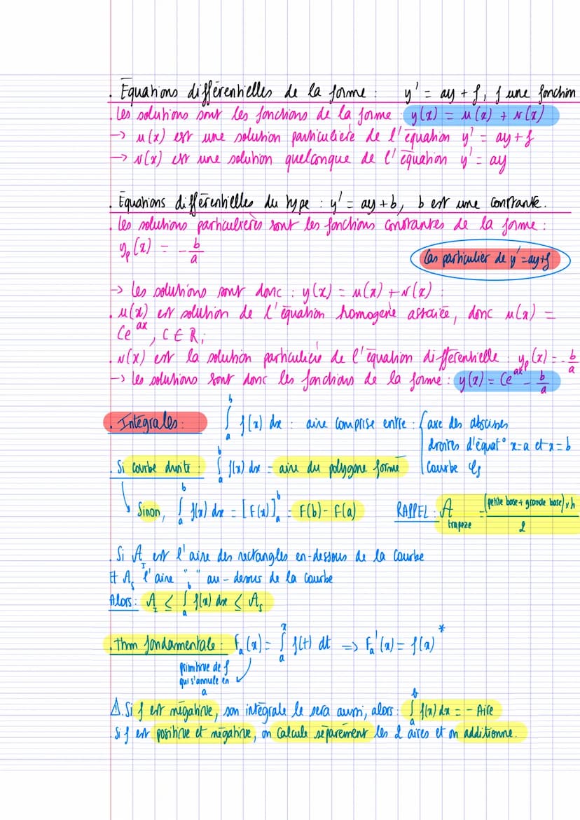Derives et primitives des fonctions trigonométriques
los.
sin
- Sin
K
primitive
derivee
Cos
Demonstration: Deux primitives d'une même foncti