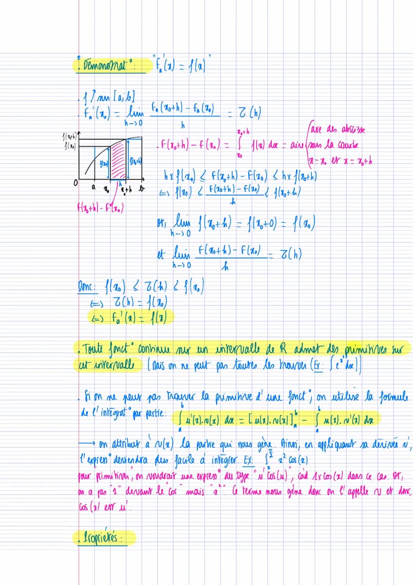 Derives et primitives des fonctions trigonométriques
los.
sin
- Sin
K
primitive
derivee
Cos
Demonstration: Deux primitives d'une même foncti