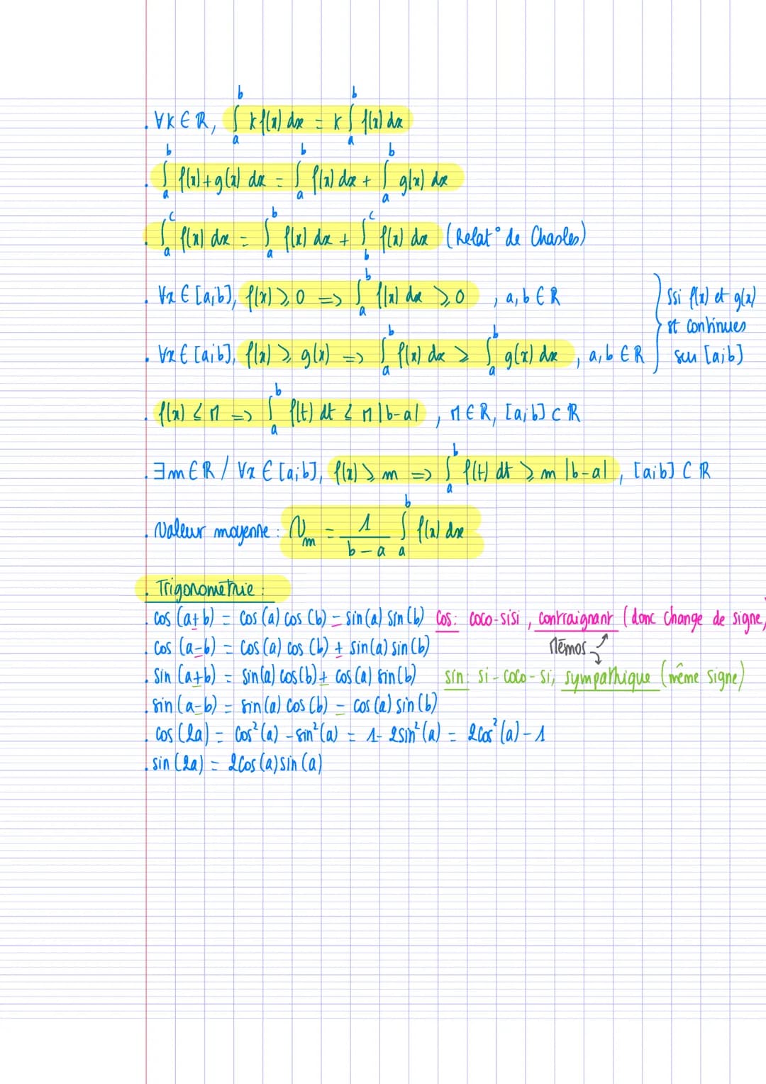 Derives et primitives des fonctions trigonométriques
los.
sin
- Sin
K
primitive
derivee
Cos
Demonstration: Deux primitives d'une même foncti