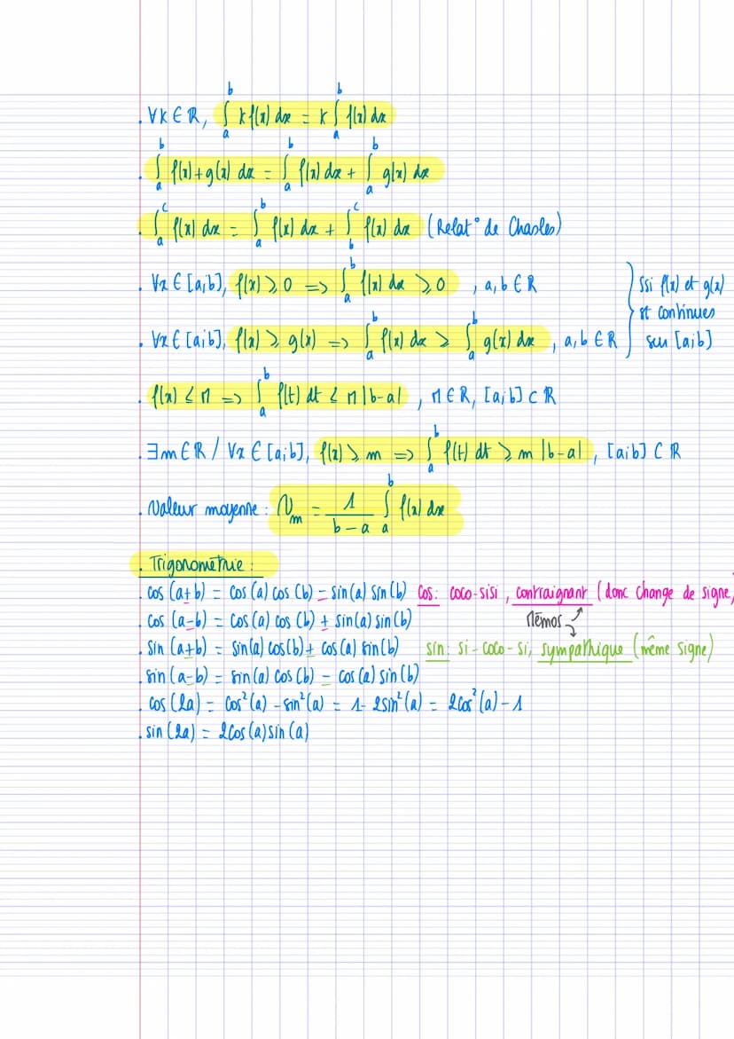 Derives et primitives des fonctions trigonométriques
los.
sin
- Sin
K
primitive
derivee
Cos
Demonstration: Deux primitives d'une même foncti