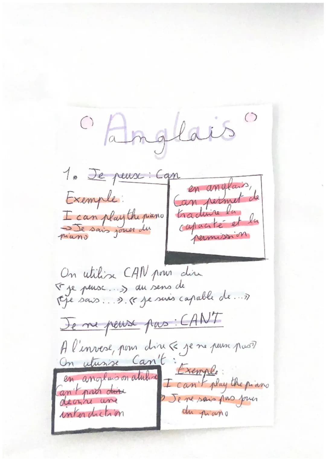Anglais
1. Je peux : Can
Exemple:
-Je sais jouer du
piano
en anglais,
Can permet de
capacité et lu
permission
I can play the piano traduire 