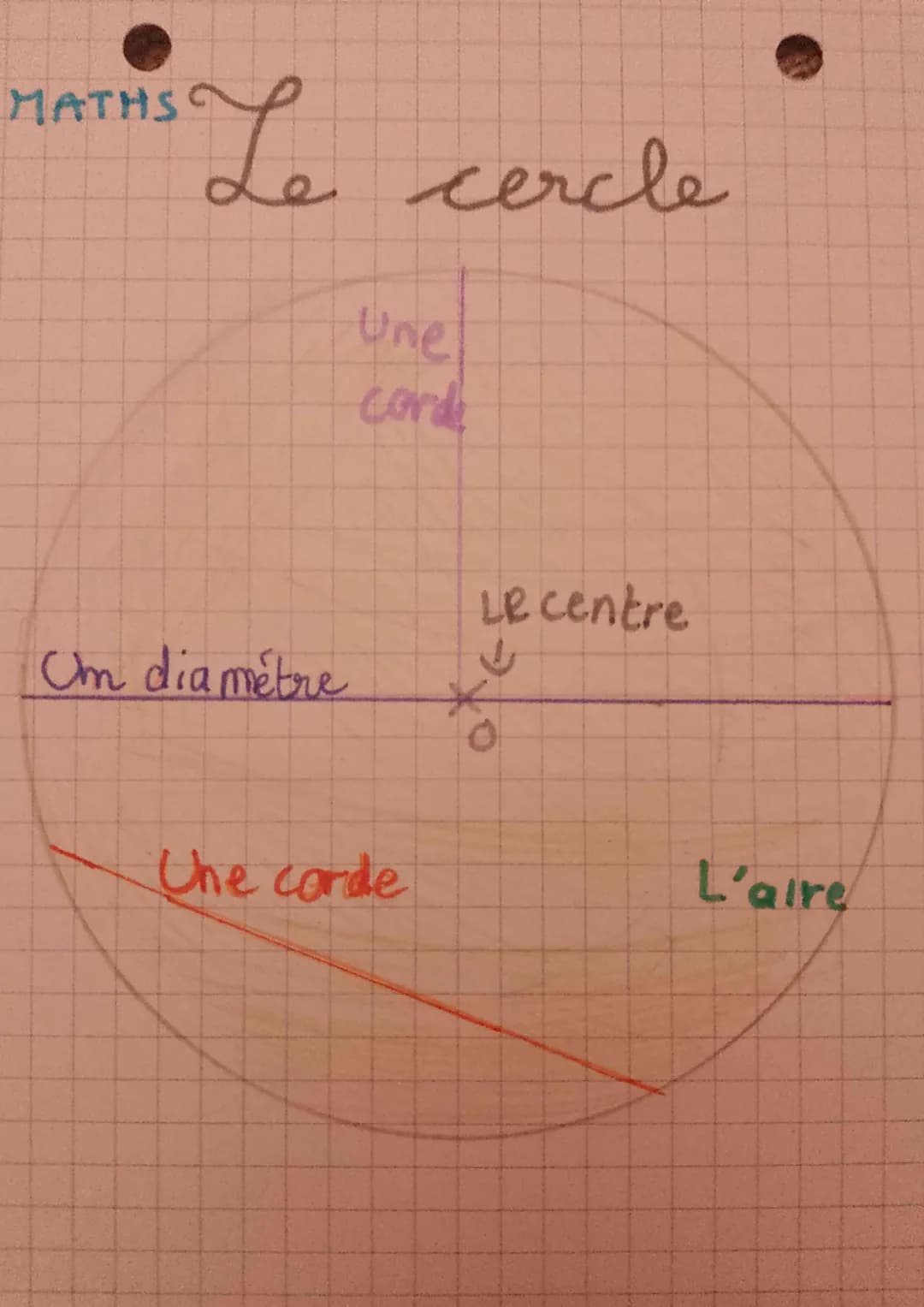 MATHS
Le cercle
Om diamètre
Une
Che corde
9-10
Le centre
L'aire