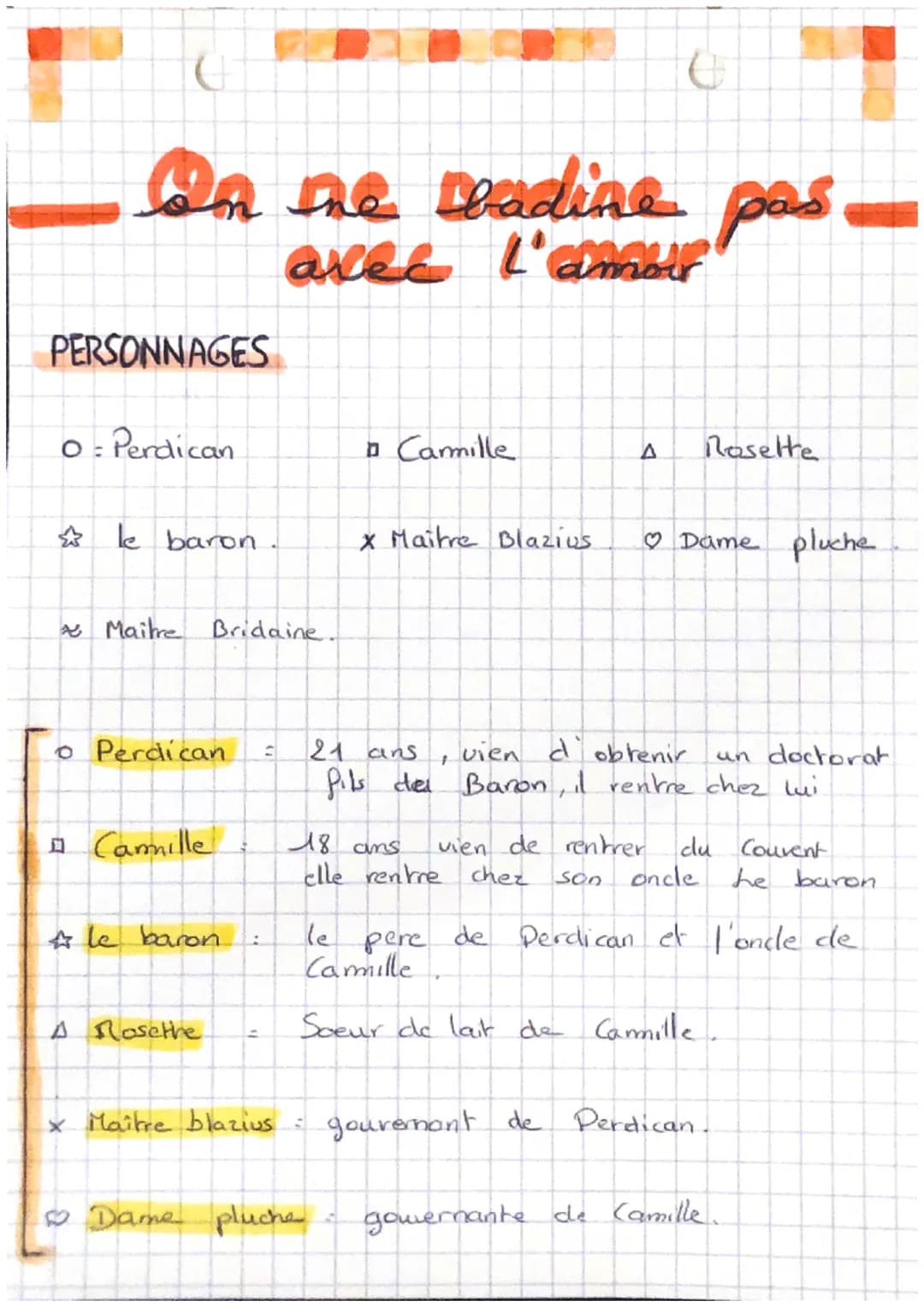 U
in the readine
avec l'amour
PERSONNAGES
0 = Perdican
☆le baron.
* Maitre Bridaine.
o Perdican
□ Camille
☆ le baron
A Rosethe.
x Maître bla