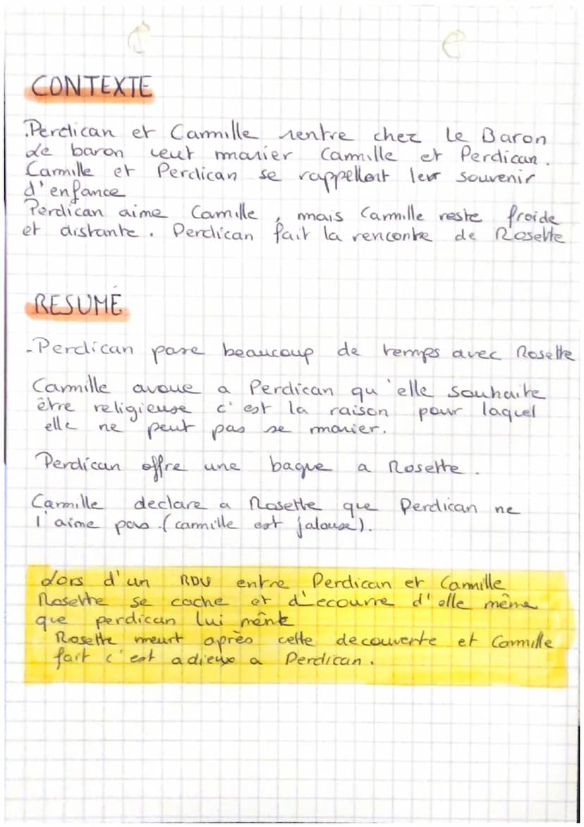 U
in the readine
avec l'amour
PERSONNAGES
0 = Perdican
☆le baron.
* Maitre Bridaine.
o Perdican
□ Camille
☆ le baron
A Rosethe.
x Maître bla