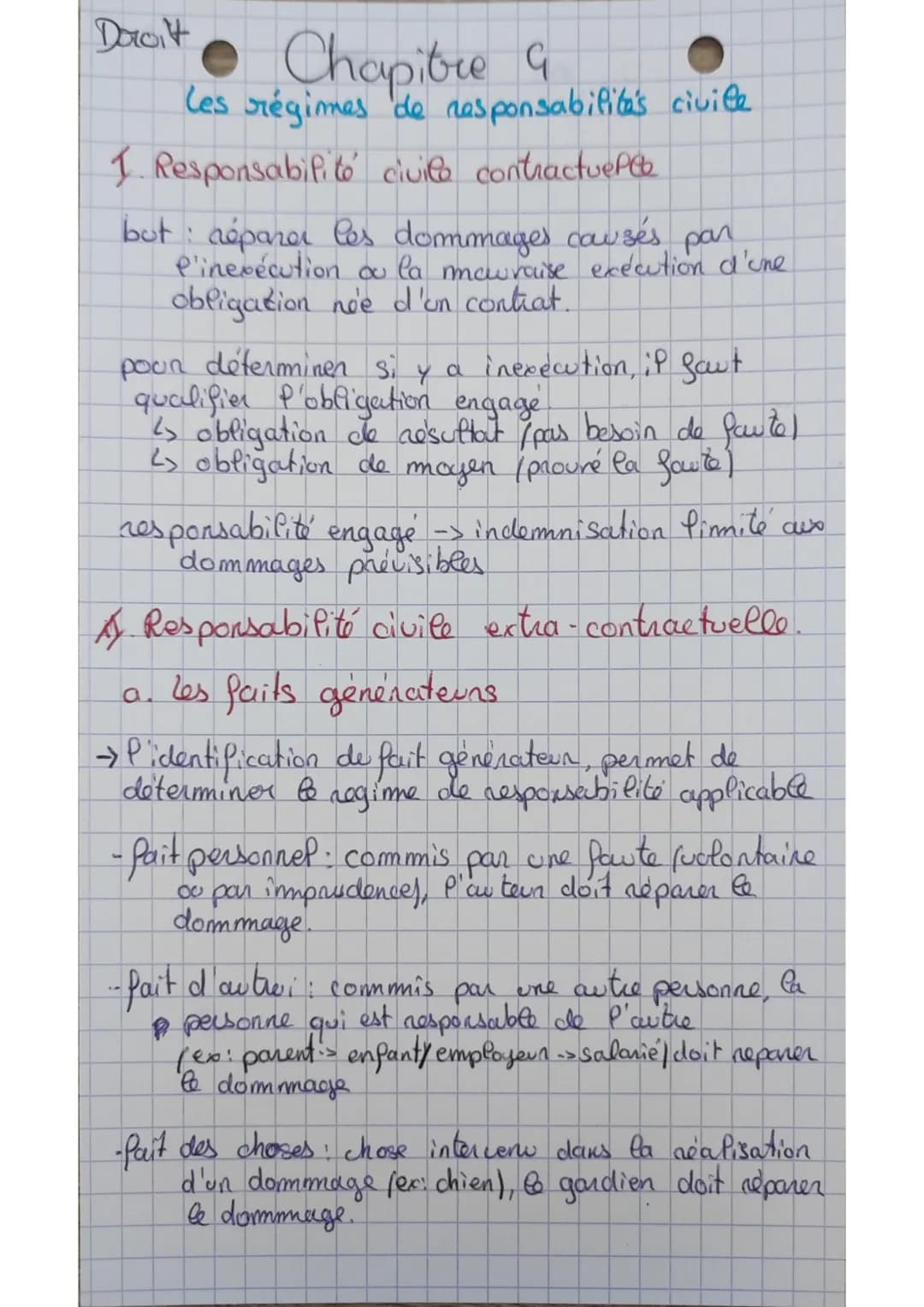 Daroit
Chapitre 9
Les régimes de responsabilité's civile
1. Responsabilito civile contractueple
but réparer les dommages causés par
Pinexécu