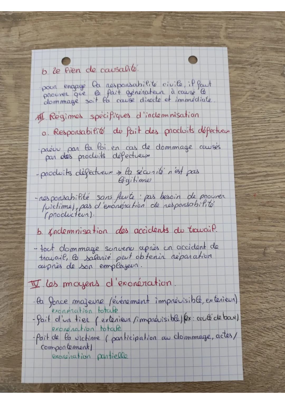 Daroit
Chapitre 9
Les régimes de responsabilité's civile
1. Responsabilito civile contractueple
but réparer les dommages causés par
Pinexécu