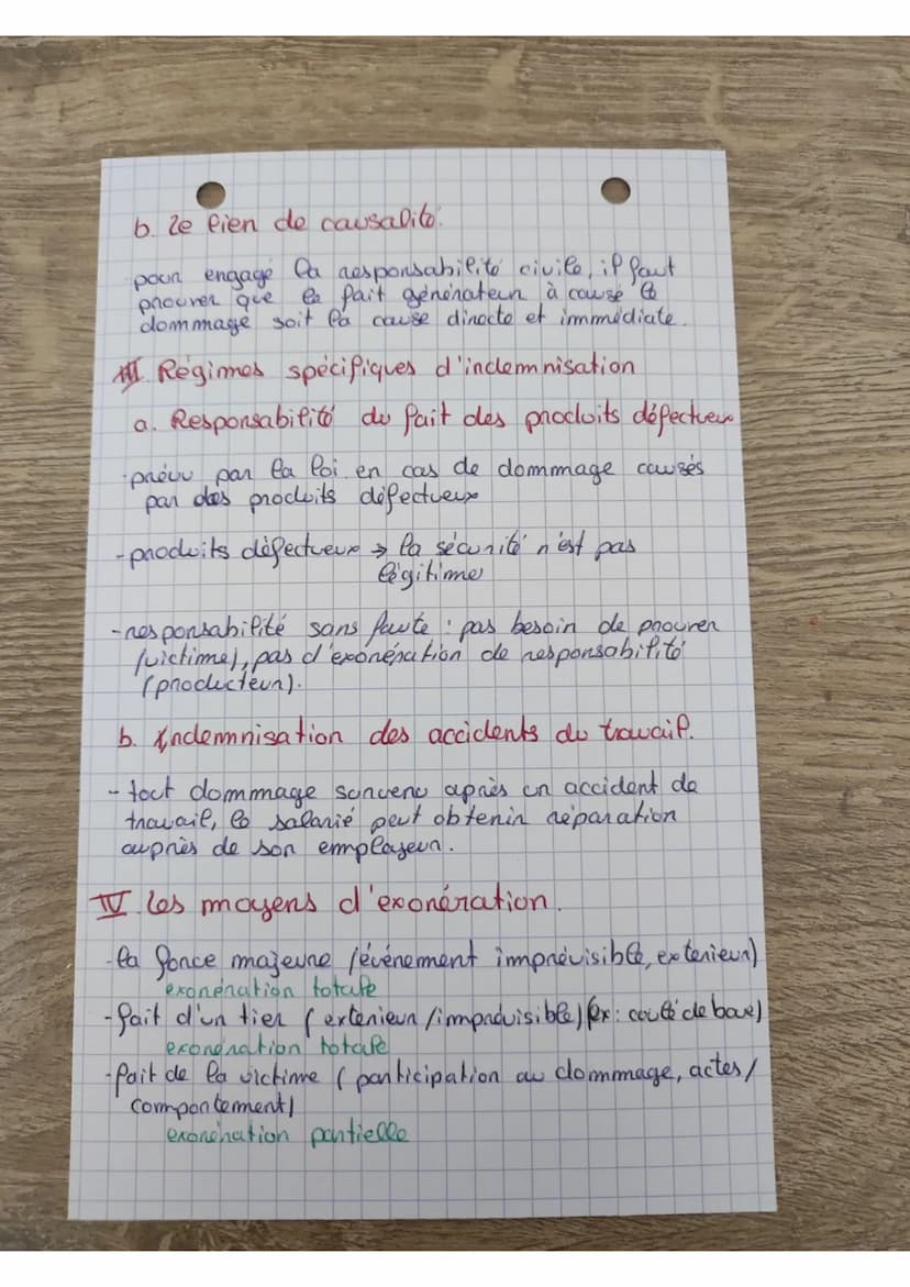 Daroit
Chapitre 9
Les régimes de responsabilité's civile
1. Responsabilito civile contractueple
but réparer les dommages causés par
Pinexécu