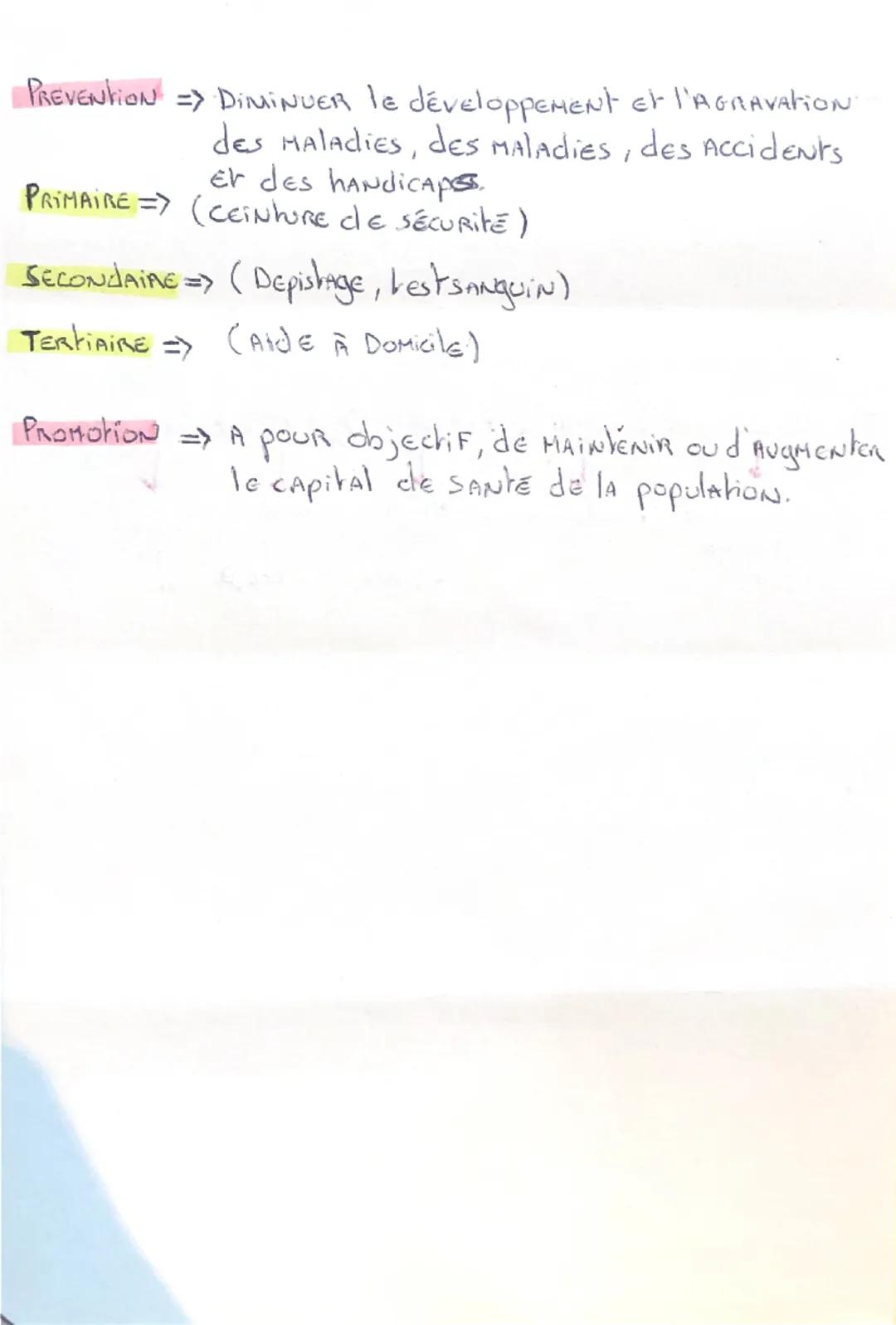 STSS, chap 1
L'ORIGINE et l'Evolution de la politique de SANTE
La politique de santé => est une politique publique. Ensemble
d'outils et de 