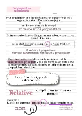 Know les differents types de subordonnées (bac français) thumbnail
