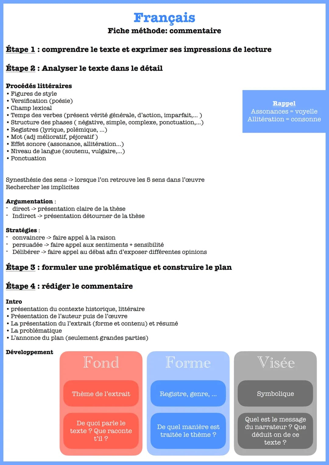 Étape 1: comprendre le texte et exprimer ses impressions de lecture
Étape 2: Analyser le texte dans le détail
Procédés littéraires
• Figures
