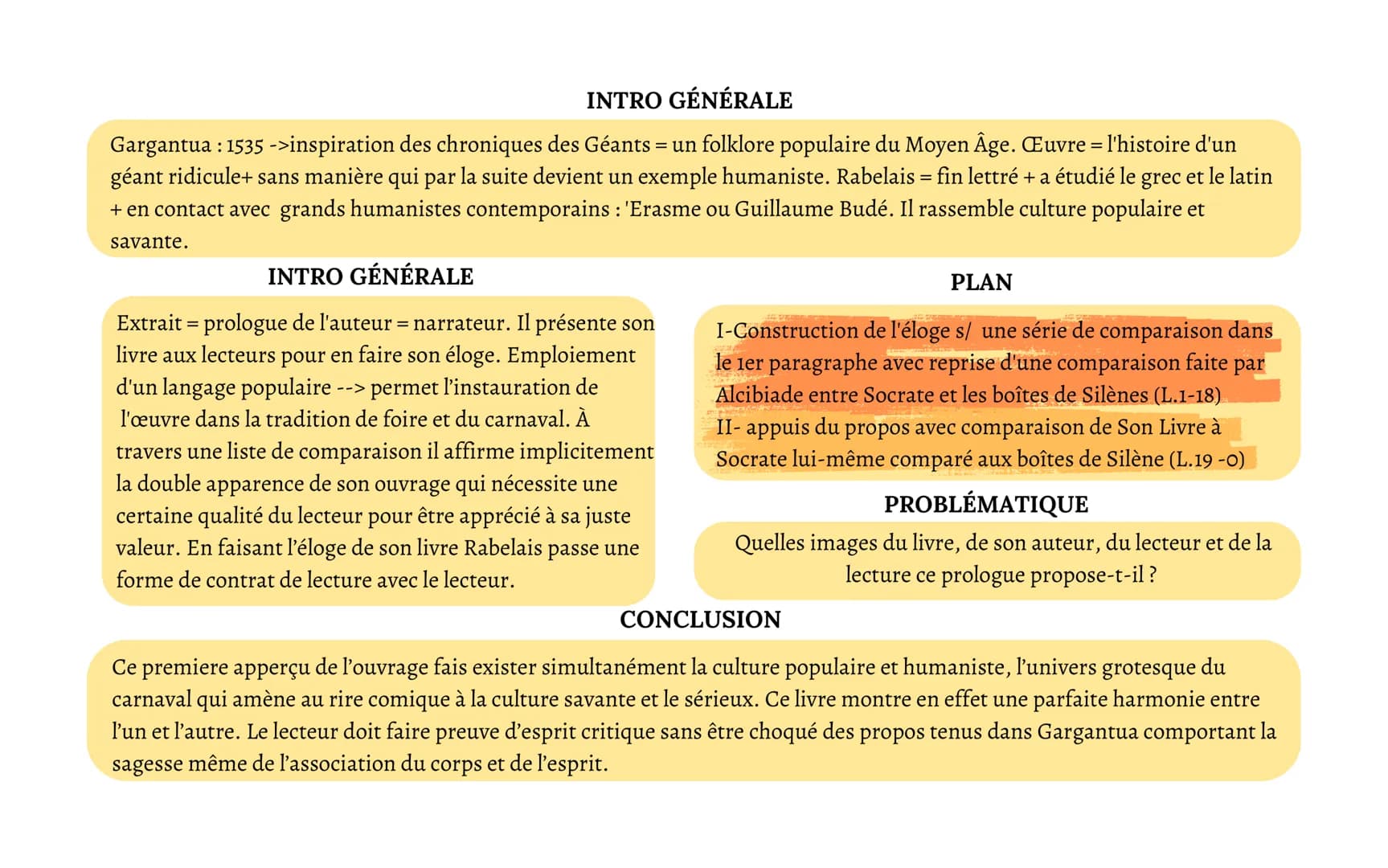 INTRO GÉNÉRALE
Gargantua : 1535 ->inspiration des chroniques des Géants = un folklore populaire du Moyen Âge. Œuvre = l'histoire d'un
géant 