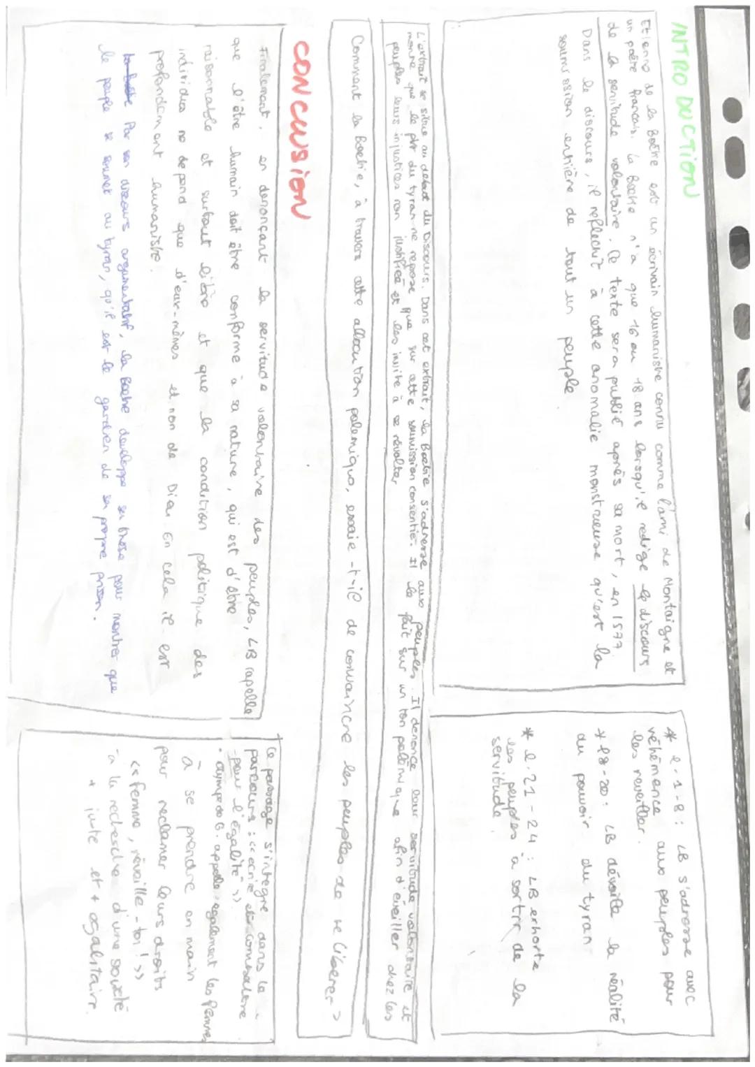 ```markdown
M1 s'adrene alpe vélémence
aus peuples pour les réveilles

Apostrophe aus peuples, Ton
Holeste
vehement sphrase exclamative Dadi