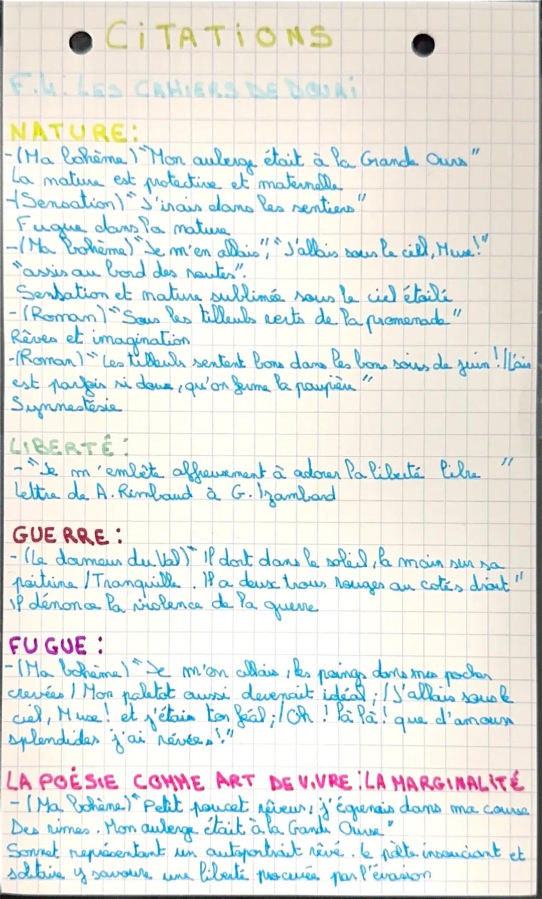 Citations Cahiers de Douai 