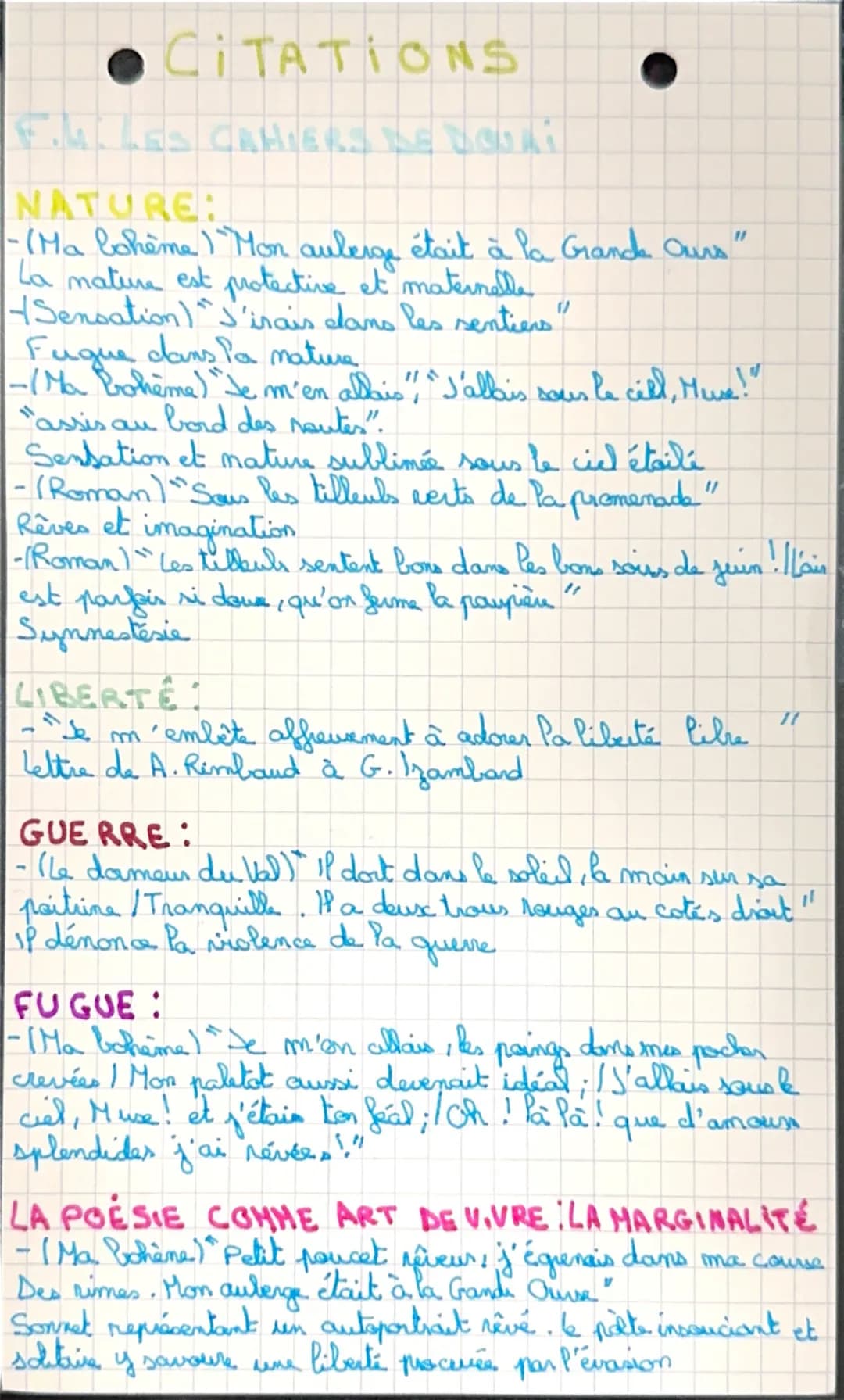 Citations Cahiers de Douai 