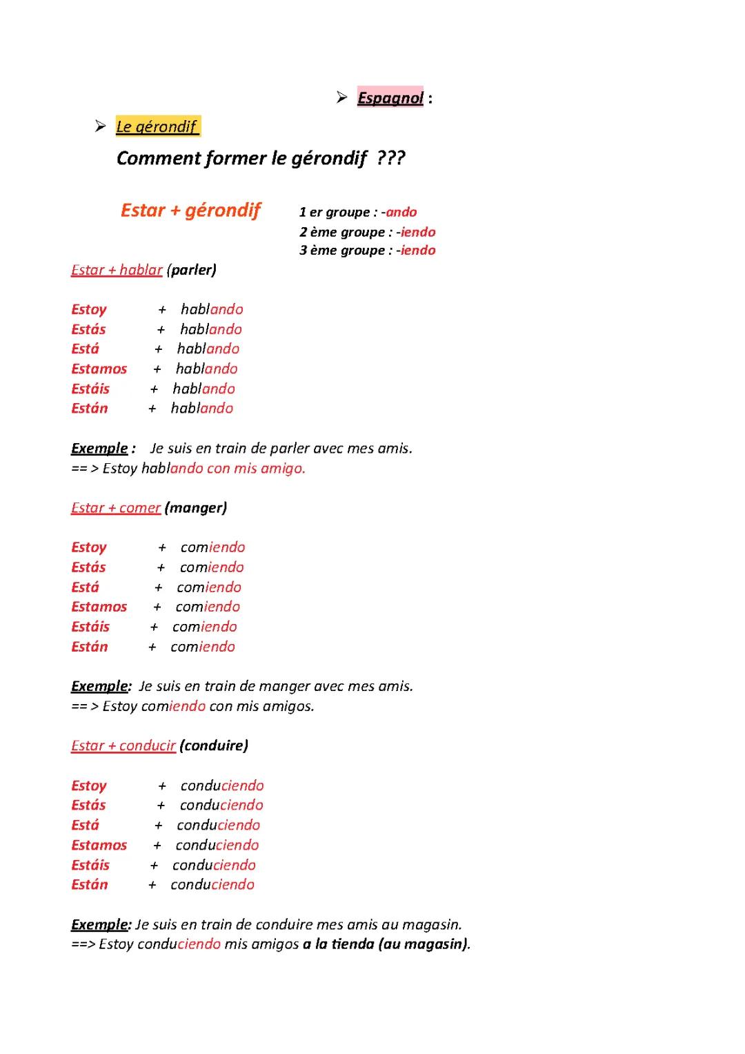 Espagnol : Estar + verbe au gérondif