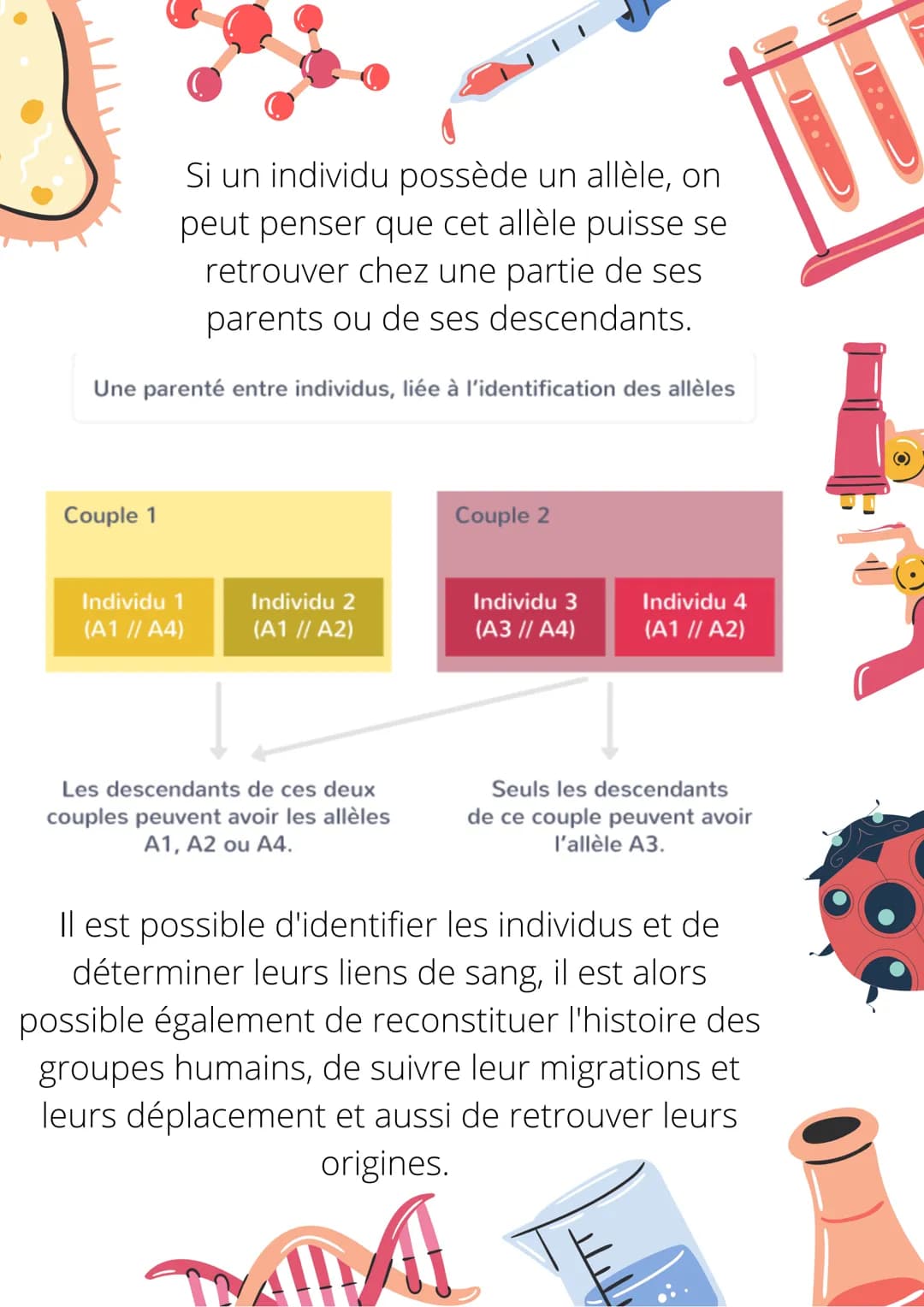 L'histoire humaine lu dans le
génome humain
Le génome humain est
l'ensemble de l'information
génétique contenue dans
les cellules. Cette
inf