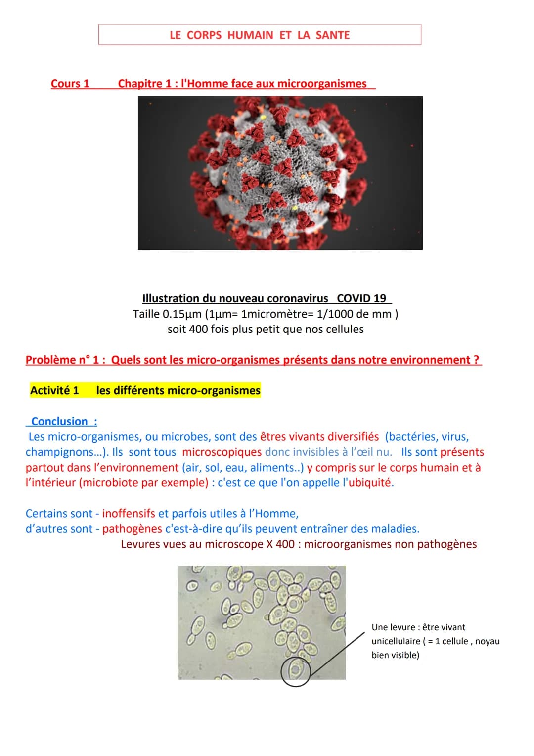 Cours 1
LE CORPS HUMAIN ET LA SANTE
Conclusion:
Chapitre 1 : l'Homme face aux microorganismes
Illustration du nouveau coronavirus COVID 19
T