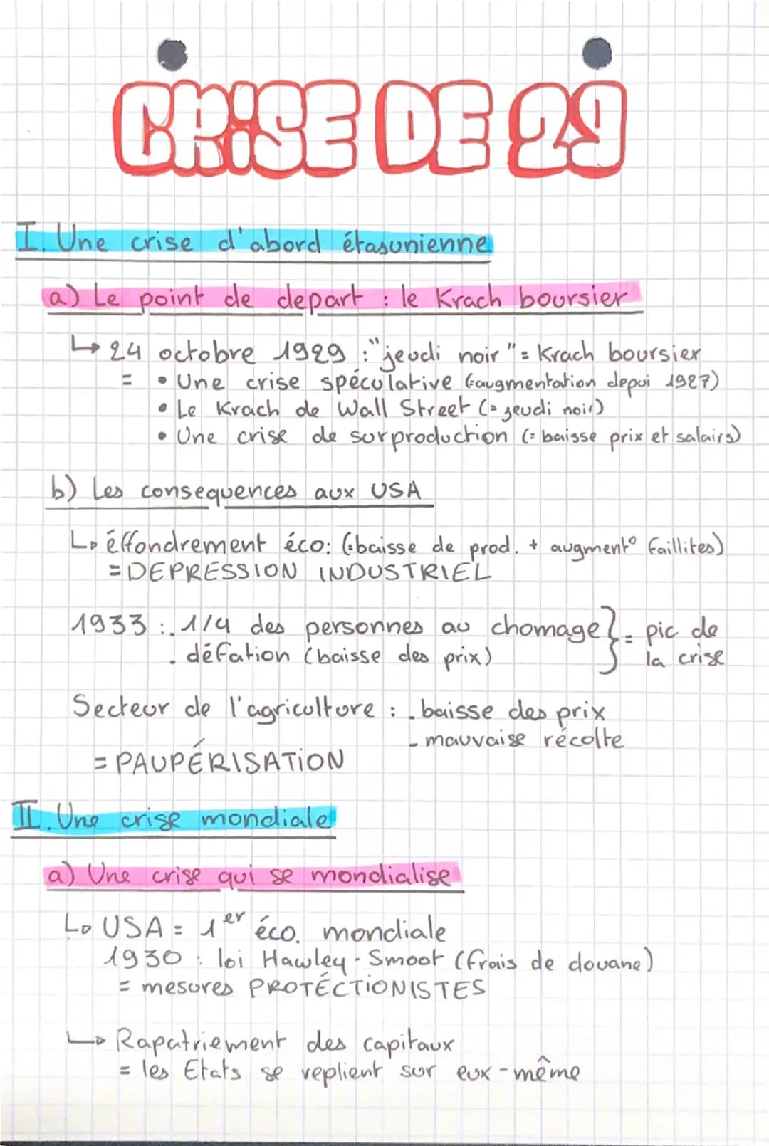 CHISE DE 29
Une crise d'abord étasunienne
a) Le point de depart : le Krach boursier
24 octobre 1929 : "jeudi noir" = Krach boursier
= • Une 