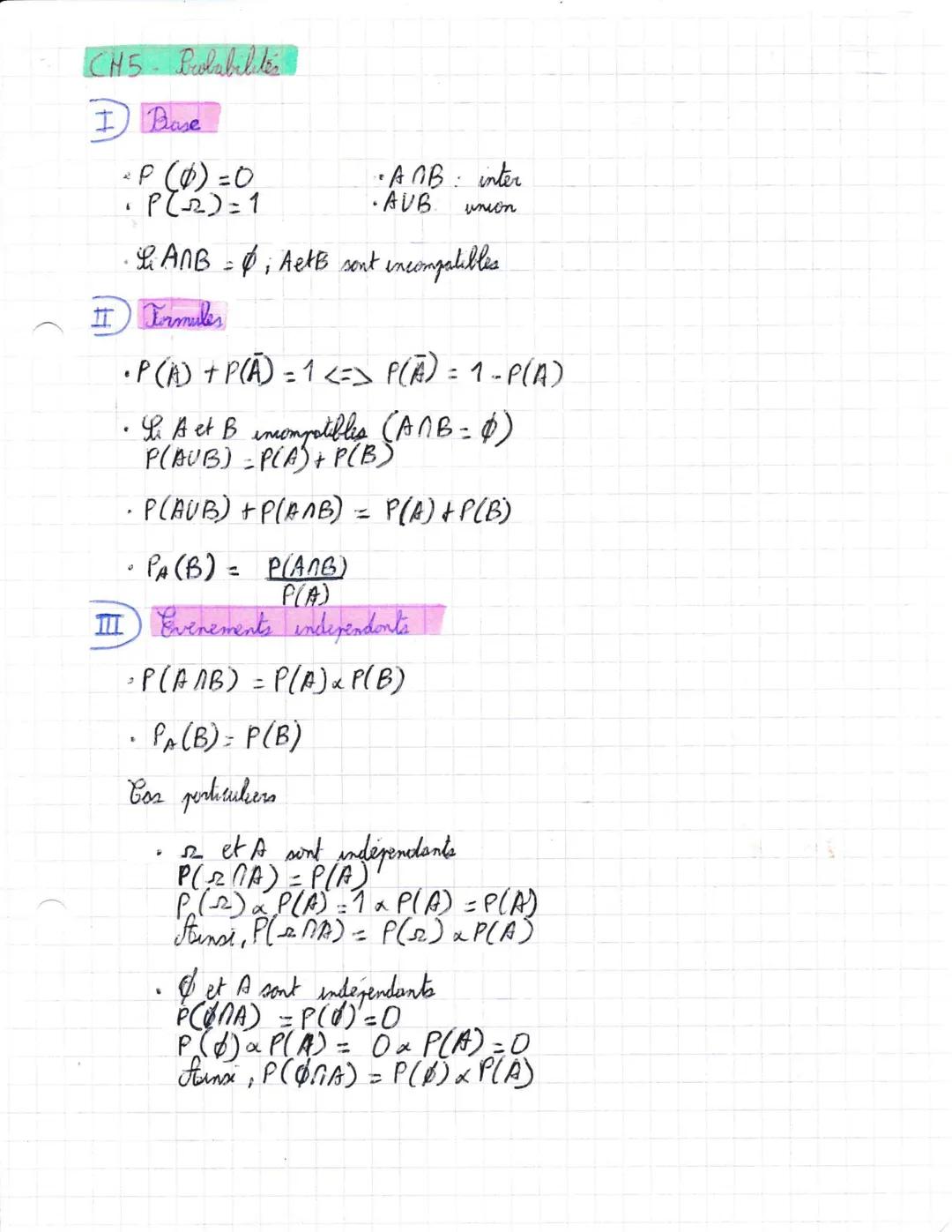 CH5- Beolabilités

I Base
*P($)=0
*P(2)=1

* AOB: inter
* AUB union

• ANB = $; AetB sont incompatibles

I Formules
•P(A) + P(A) = 1<=> P(A)