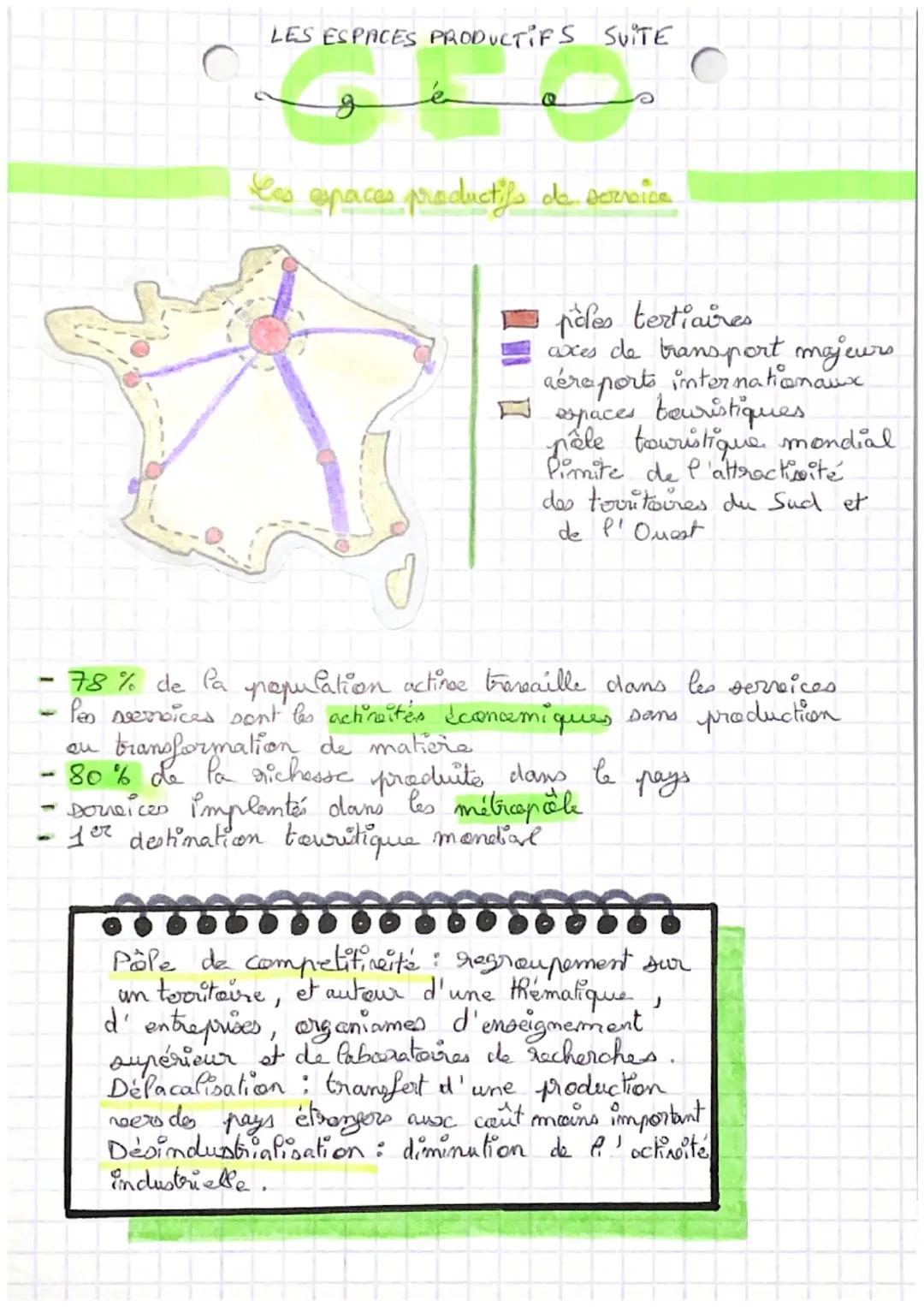 # LES ESPACES PRODUCTIFS

J
L
Um capace productif
est wne partie du terri-
toire aménagé pour la
production de richesses.
ip en existe 3 typ