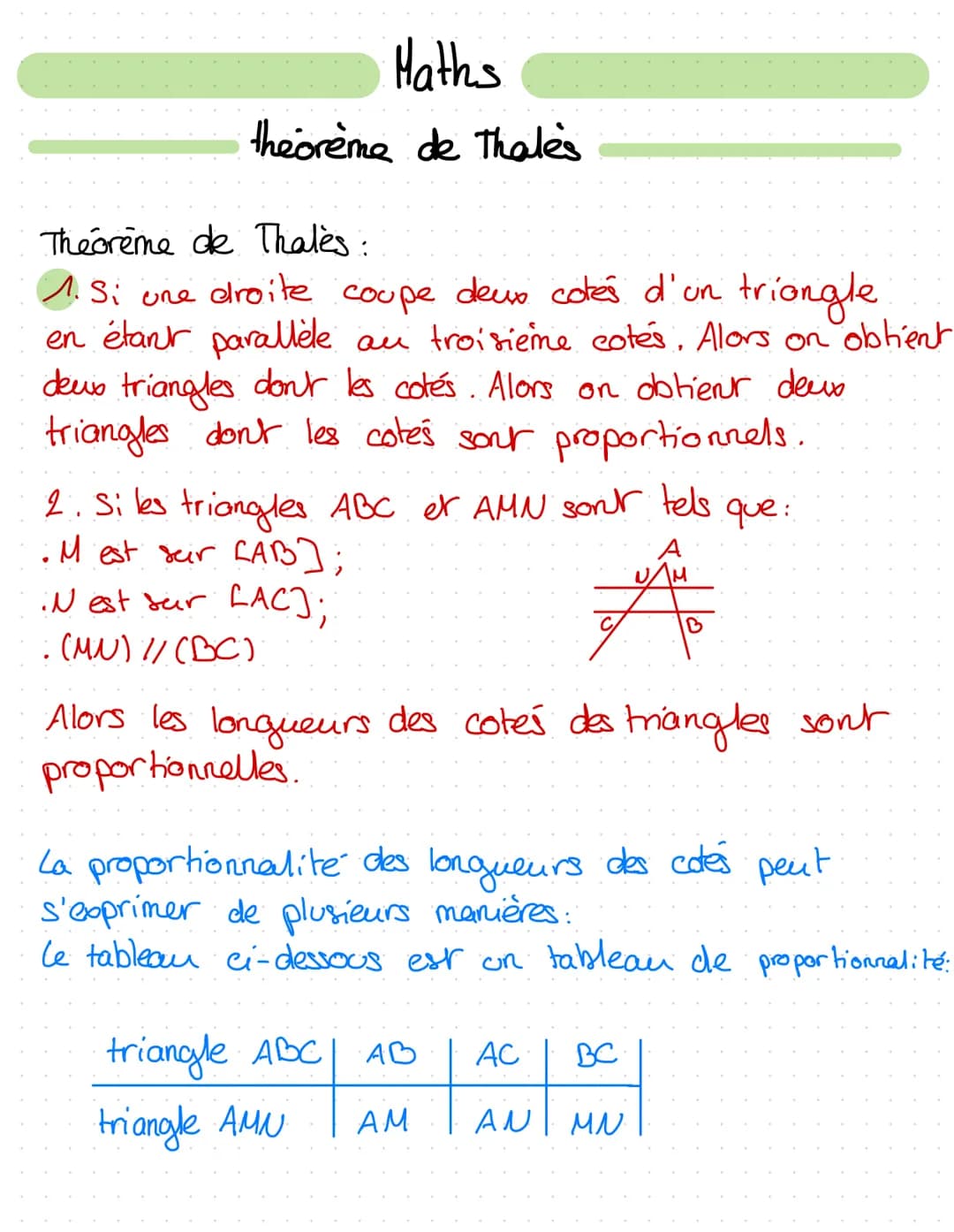 Maths
theoreme de Thale's
Theoreme de Thales:
1. Si une droite coupe deux cotes d'un triongle
en étant parallele au troisième cotes, Alors o