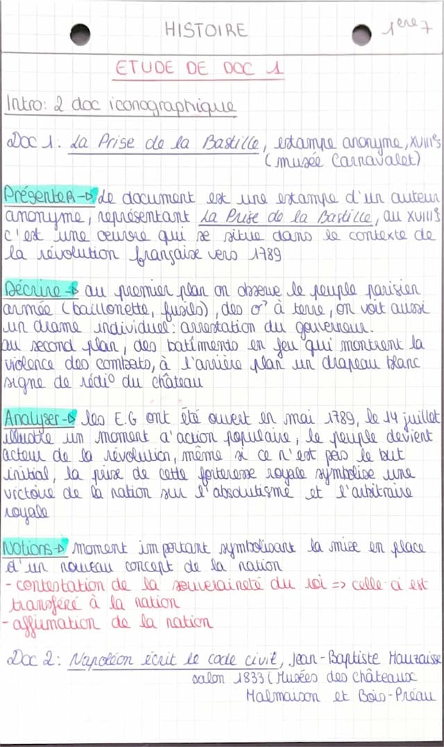 Know étude de doc 1  thumbnail