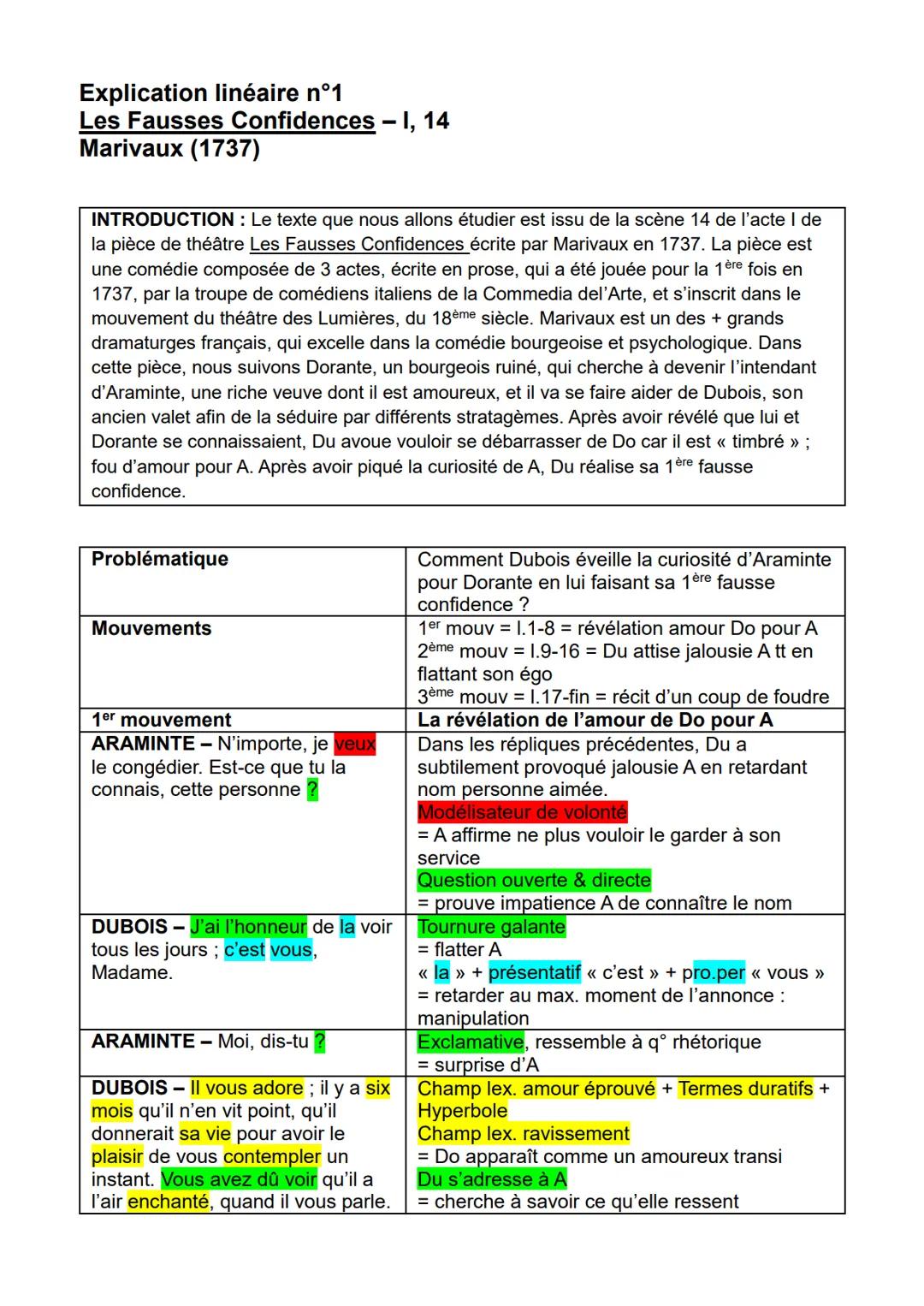 # Explication linéaire n°1
Les Fausses Confidences - 1, 14
Marivaux (1737)

INTRODUCTION: Le texte que nous allons étudier est issu de la sc