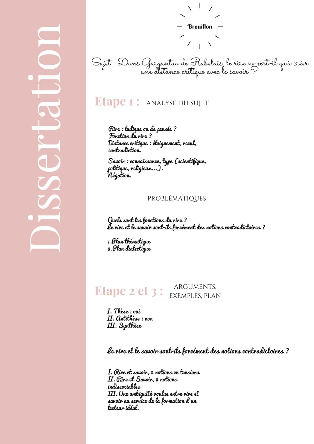 Dissertation
Sujet: Dans Gargantua de Rabelais, le rire ne sert-il qu'à créer
distance critique.
avec le savoir
une
Brouillon
Etape 1: ANALY