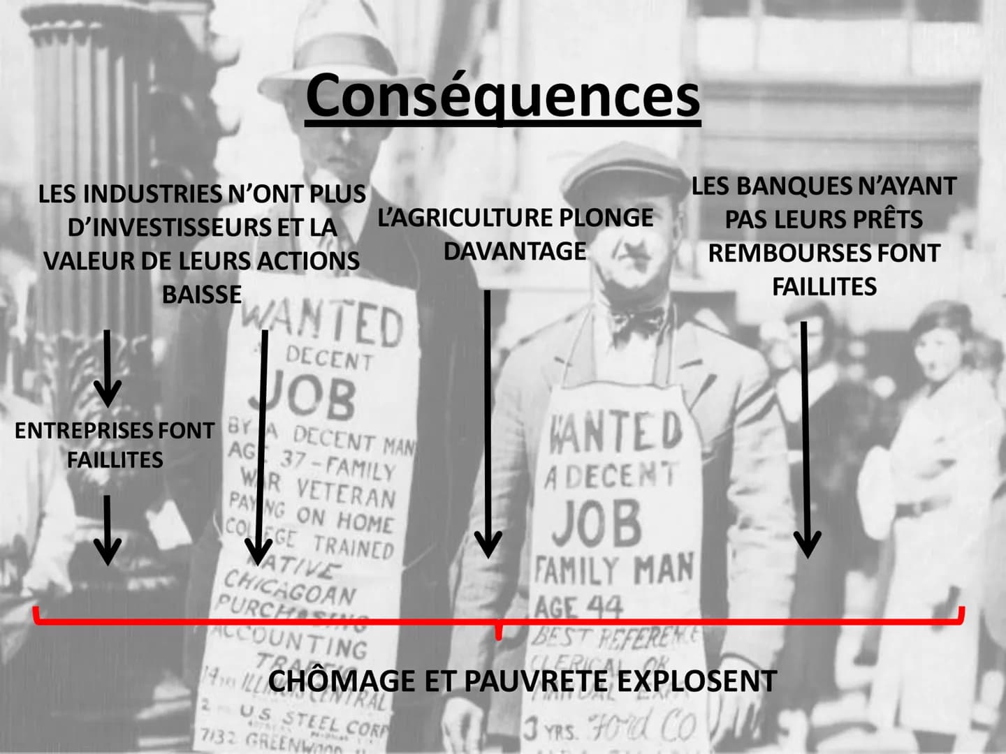 sur
s télé
ces
D
LE KRACH BOURSIER DE 1929
ibune
Hera
SIER D
LEM
Comen
SURE
New York Stocks Take Histori
Dow's 508-Point Decline Surpasses
I
