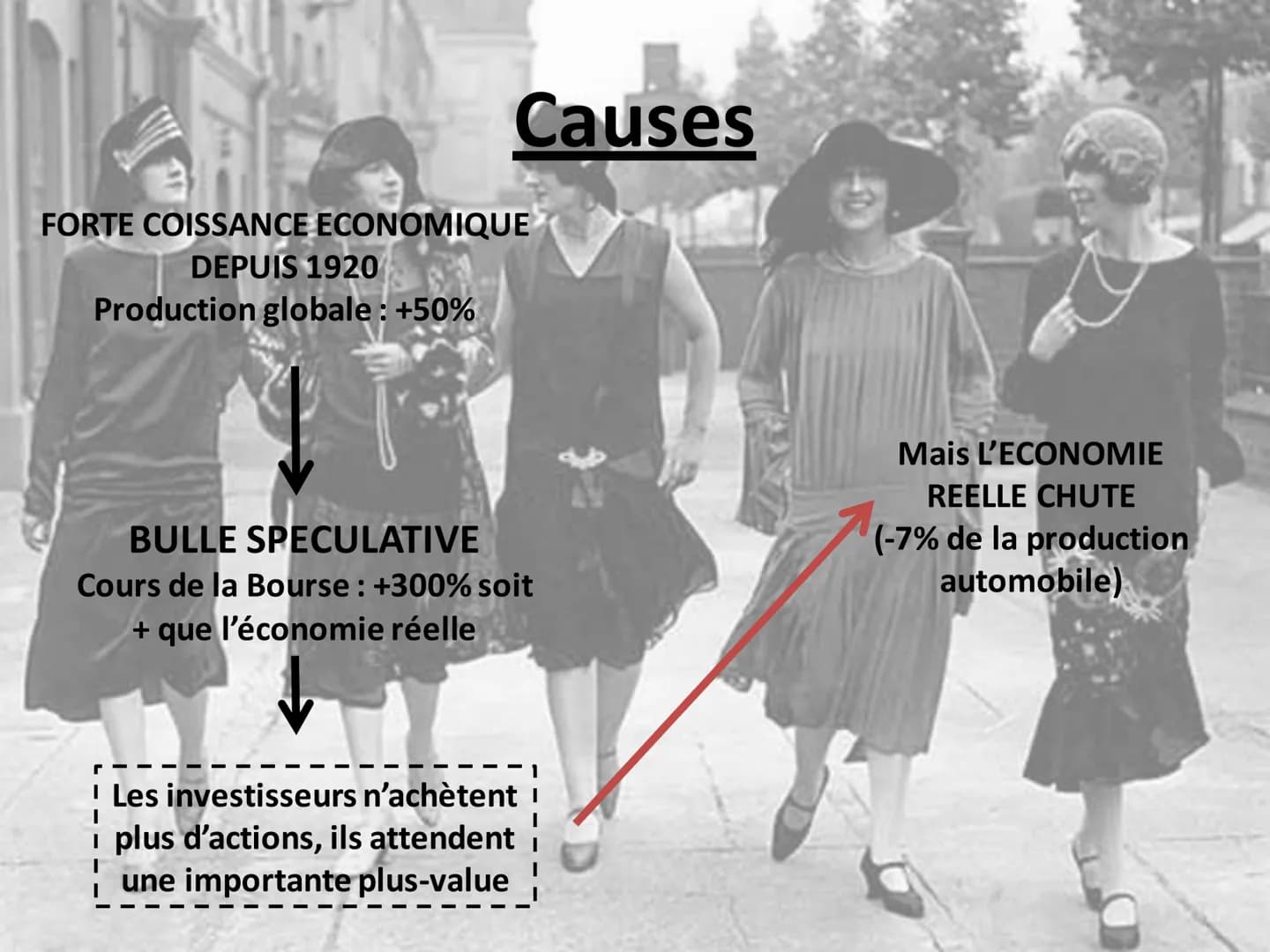 sur
s télé
ces
D
LE KRACH BOURSIER DE 1929
ibune
Hera
SIER D
LEM
Comen
SURE
New York Stocks Take Histori
Dow's 508-Point Decline Surpasses
I