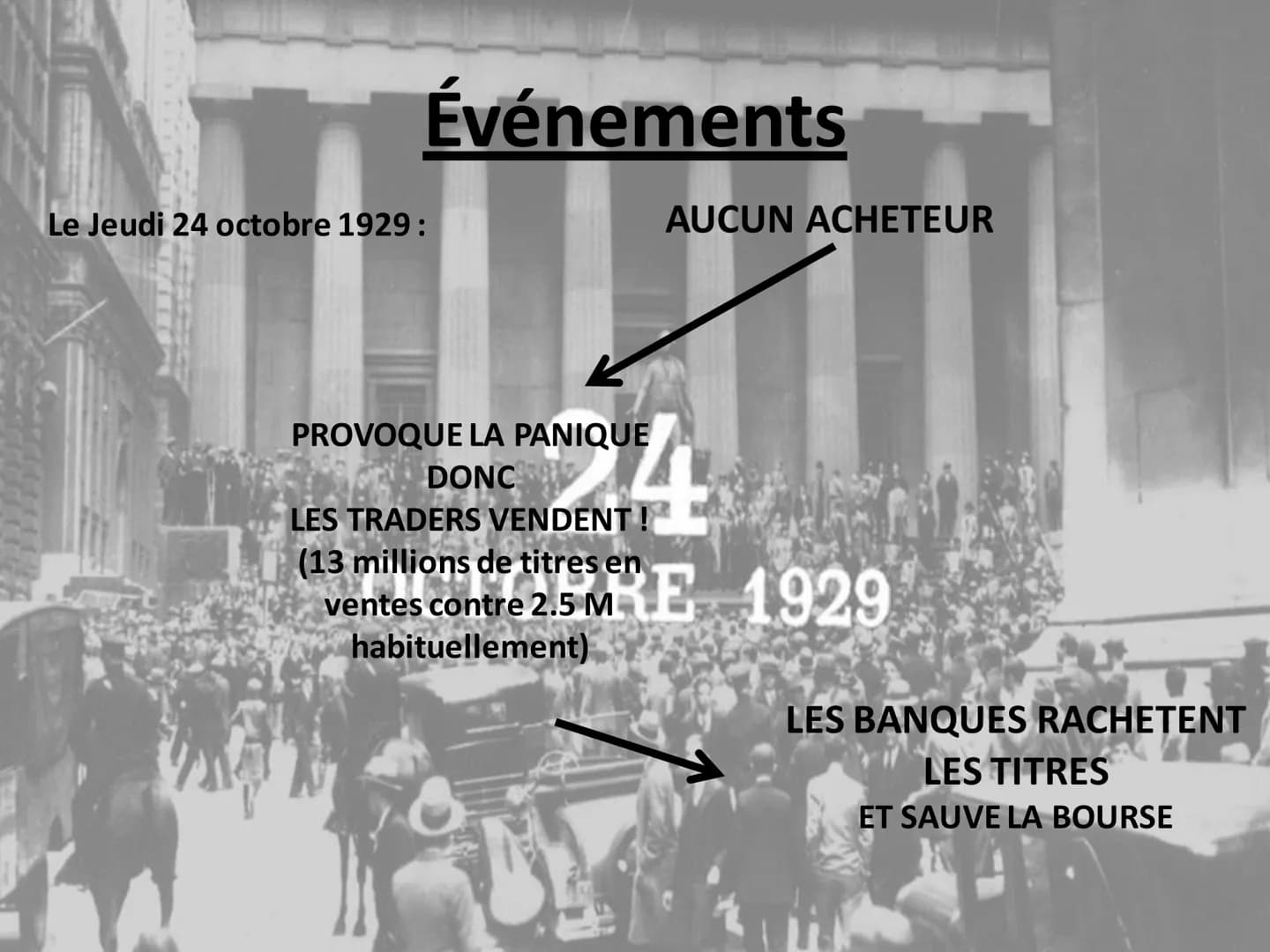 sur
s télé
ces
D
LE KRACH BOURSIER DE 1929
ibune
Hera
SIER D
LEM
Comen
SURE
New York Stocks Take Histori
Dow's 508-Point Decline Surpasses
I