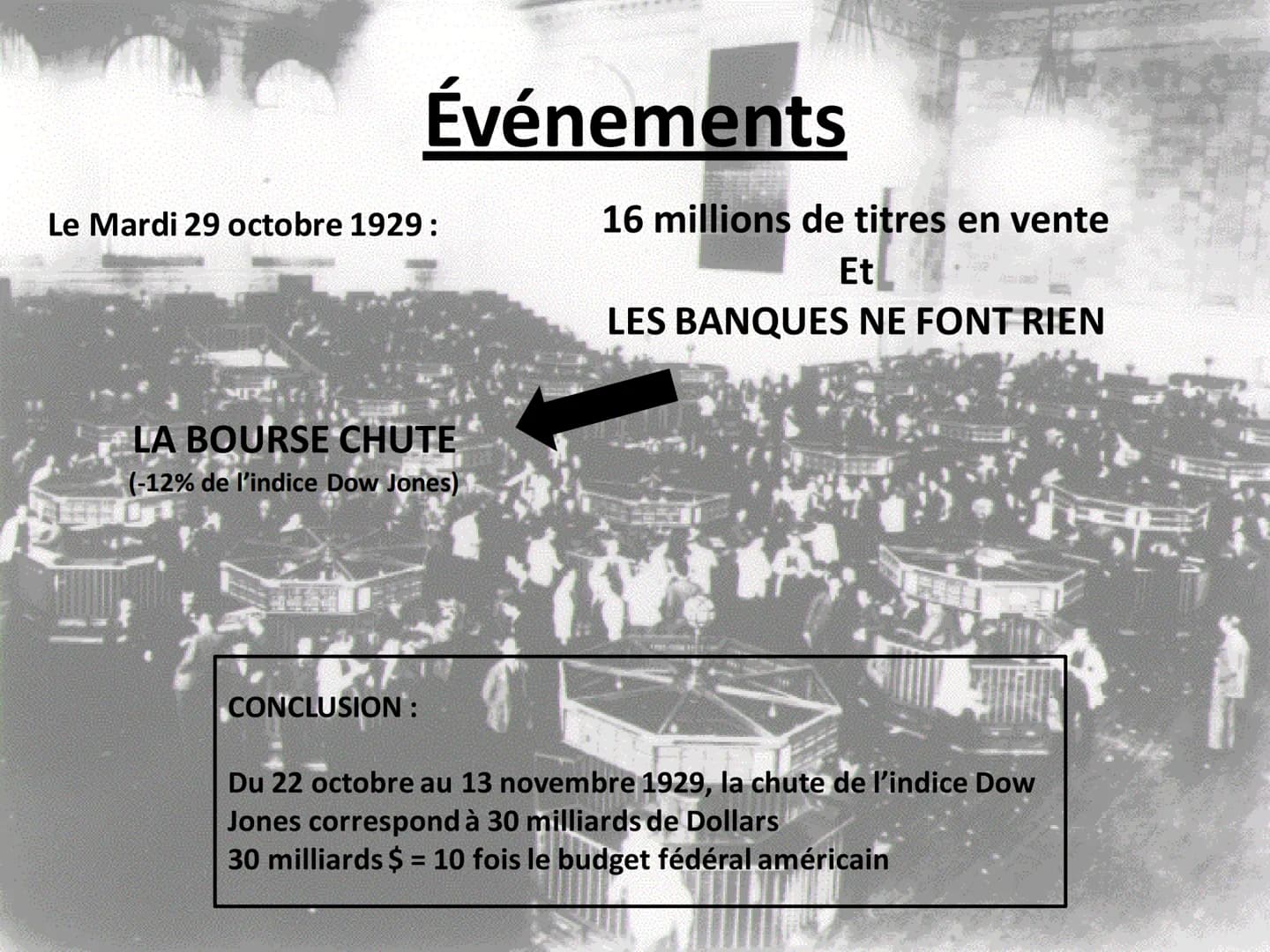 sur
s télé
ces
D
LE KRACH BOURSIER DE 1929
ibune
Hera
SIER D
LEM
Comen
SURE
New York Stocks Take Histori
Dow's 508-Point Decline Surpasses
I