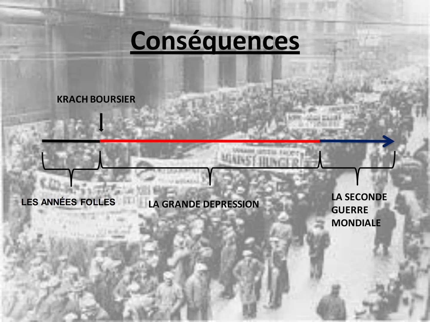 sur
s télé
ces
D
LE KRACH BOURSIER DE 1929
ibune
Hera
SIER D
LEM
Comen
SURE
New York Stocks Take Histori
Dow's 508-Point Decline Surpasses
I