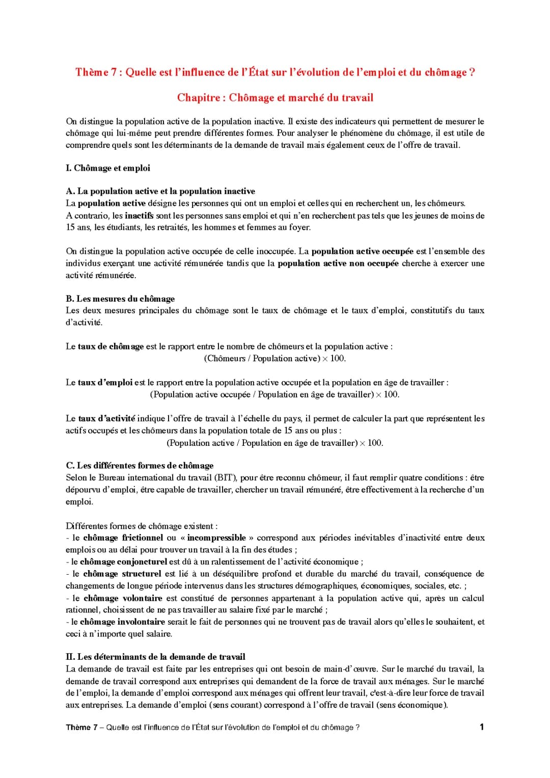 synthèse thème 7 Influence de l'Etat sur l'emploi et le chômage