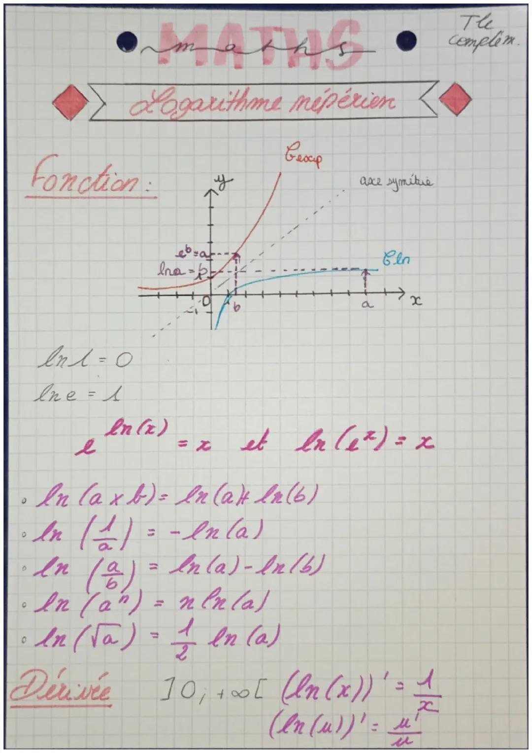 Te
maras complim

Logarithme mépérien

Fonction:

Bexp
asce symétie

$e^{b}$=a

$lna=b$

Cen

a
x

Inl=0

Ine = 1

$e^{ln(x)} = x$ et $ln (e