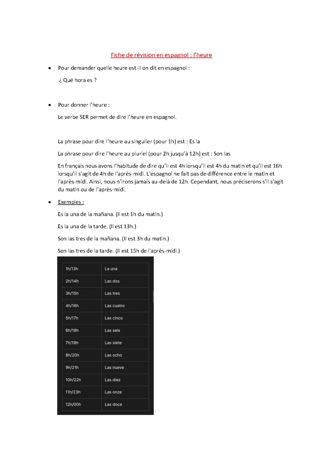 Apprends à dire l'heure en espagnol : exercices et PDF