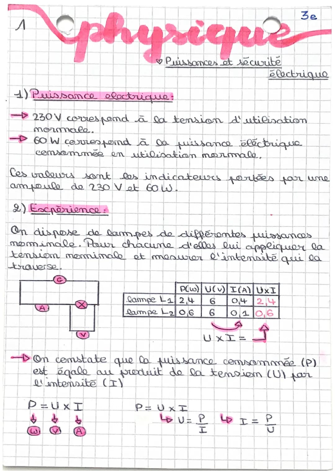 A
phy
A
G
1) Puissance electrique:
230V correspond à la tension d'utilisation
normale.
→ 60 W correspond à la puissance électrique
consommée