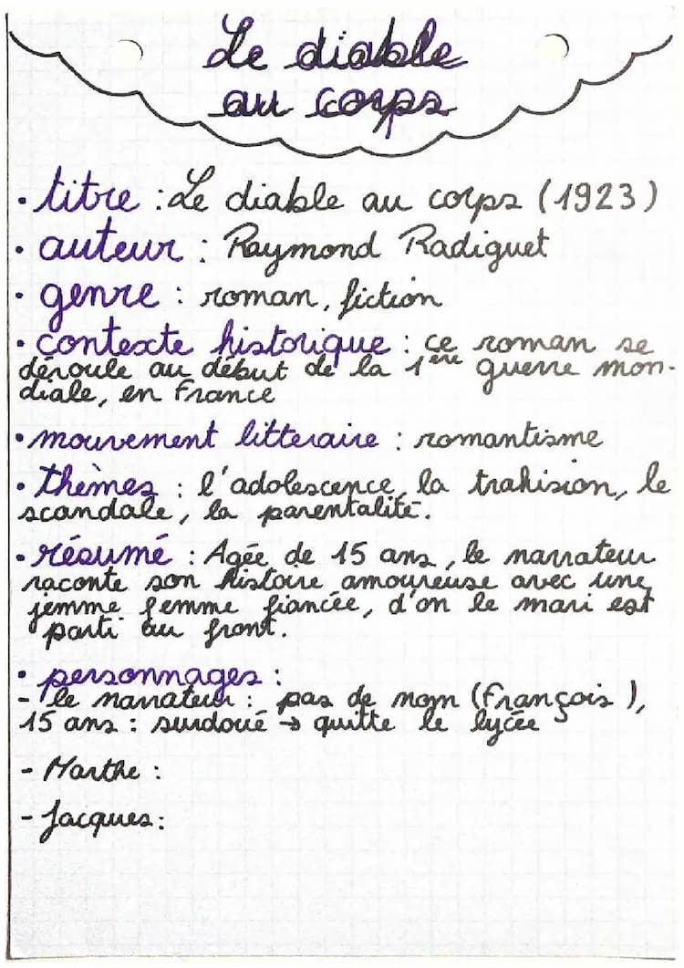 Know Fiche de révision sur Le Diable au Corps  thumbnail