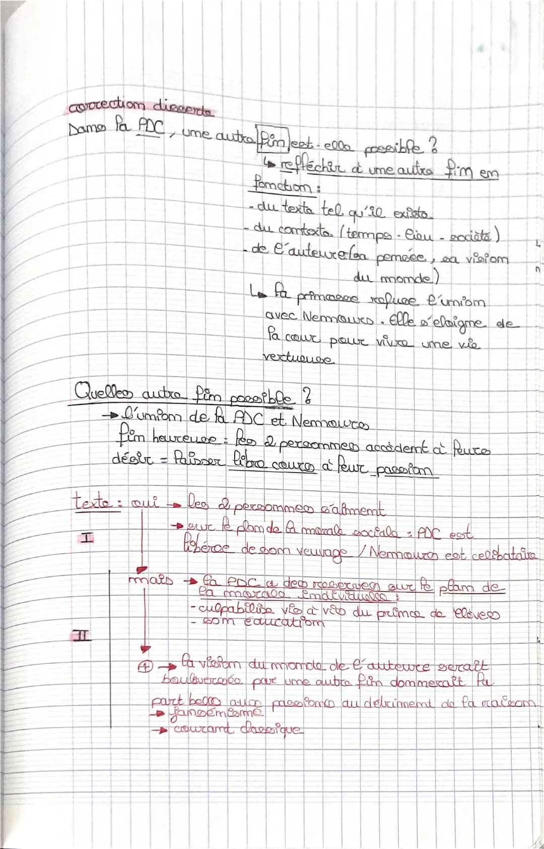 correction disserta
Dame Pa PDC
une autre fin jest-ello possible ?
7
H
refféchir a une autre fim
texte : Qui -
Quelles autre fem possible ?
