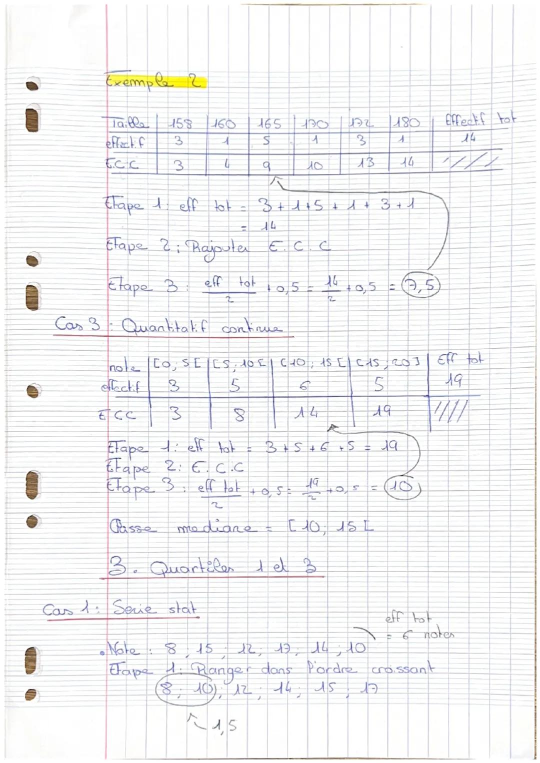 :
nominales
• Ex. yeux bleu
manon
c. continue.
qualitatives
moyerine
noles
ellectifs 2
1. Moyenne
a. Serce statistique
Cas 1: Noter sur 20 8