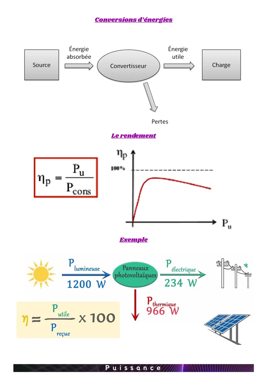 PHYSIQUE-CHIMIE
ENERGIE & PUISSANCE
Définition : L'énergie est une grandeur traduisant la capacité d'un système à changer.
Un système ne peu