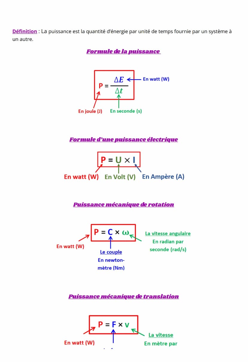 PHYSIQUE-CHIMIE
ENERGIE & PUISSANCE
Définition : L'énergie est une grandeur traduisant la capacité d'un système à changer.
Un système ne peu