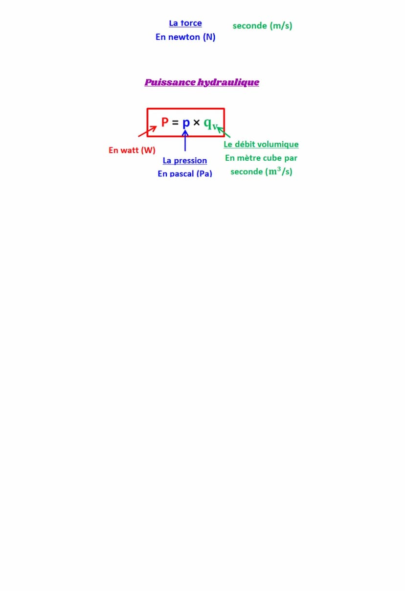 PHYSIQUE-CHIMIE
ENERGIE & PUISSANCE
Définition : L'énergie est une grandeur traduisant la capacité d'un système à changer.
Un système ne peu