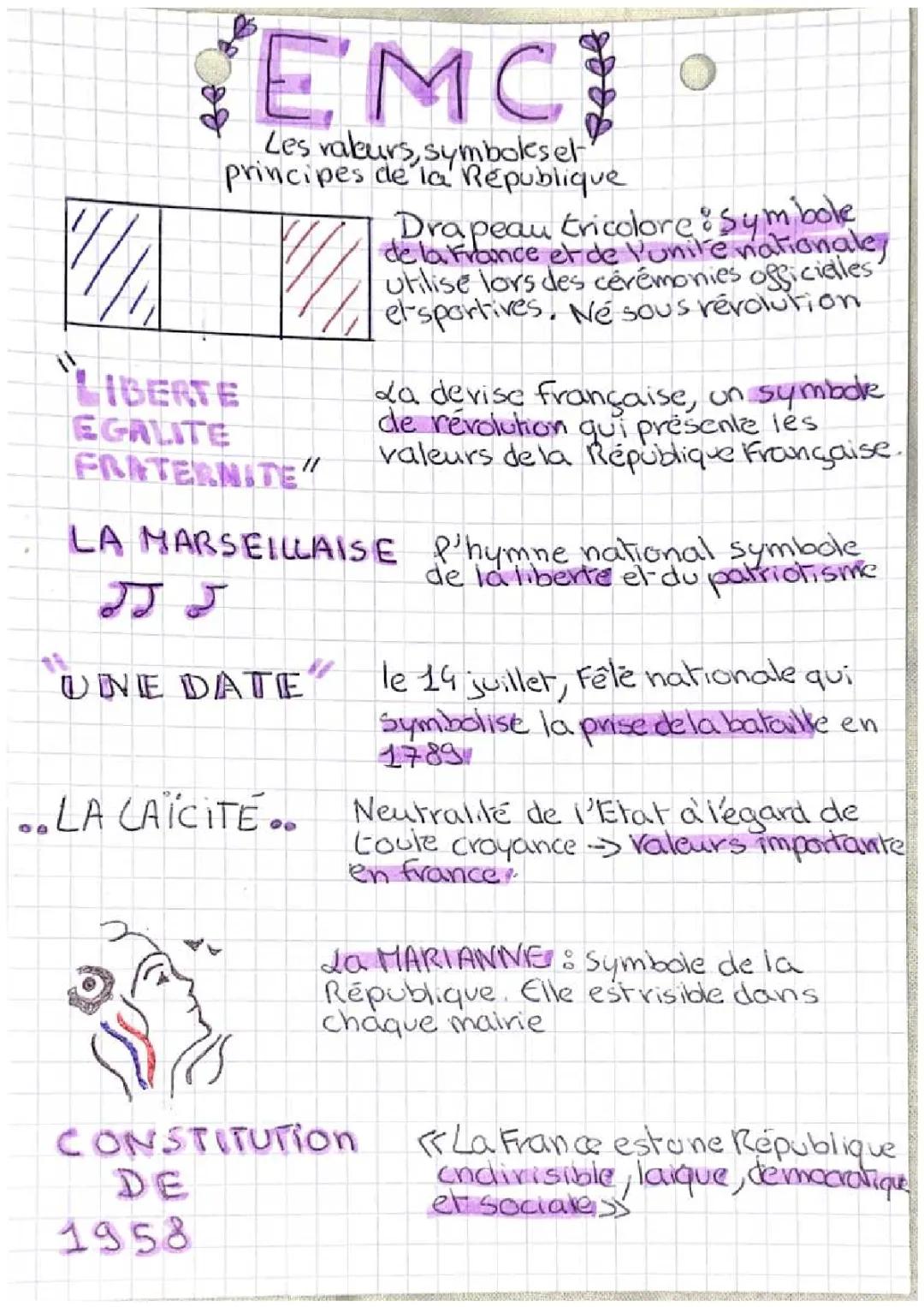  EMC les valeurs et principes de la république