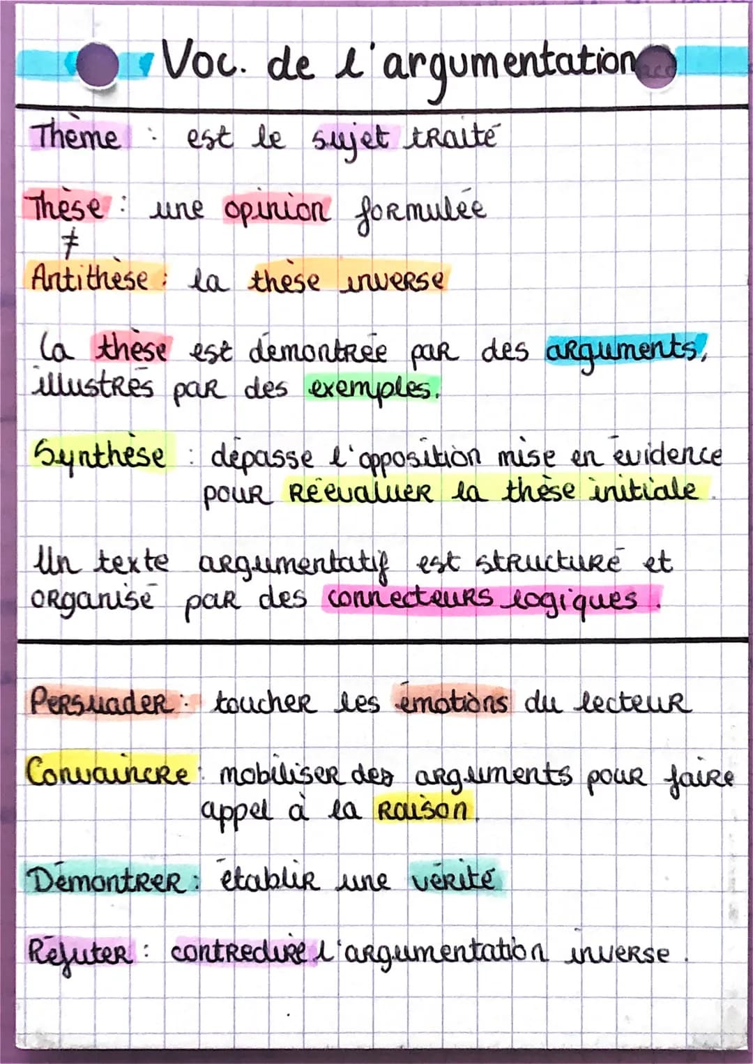 Voc. de l'argumentation
Theme est le sujet traité
These : une opinion formulée
‡
Antithese: la these inverse
200
la thèse est demontrée par 
