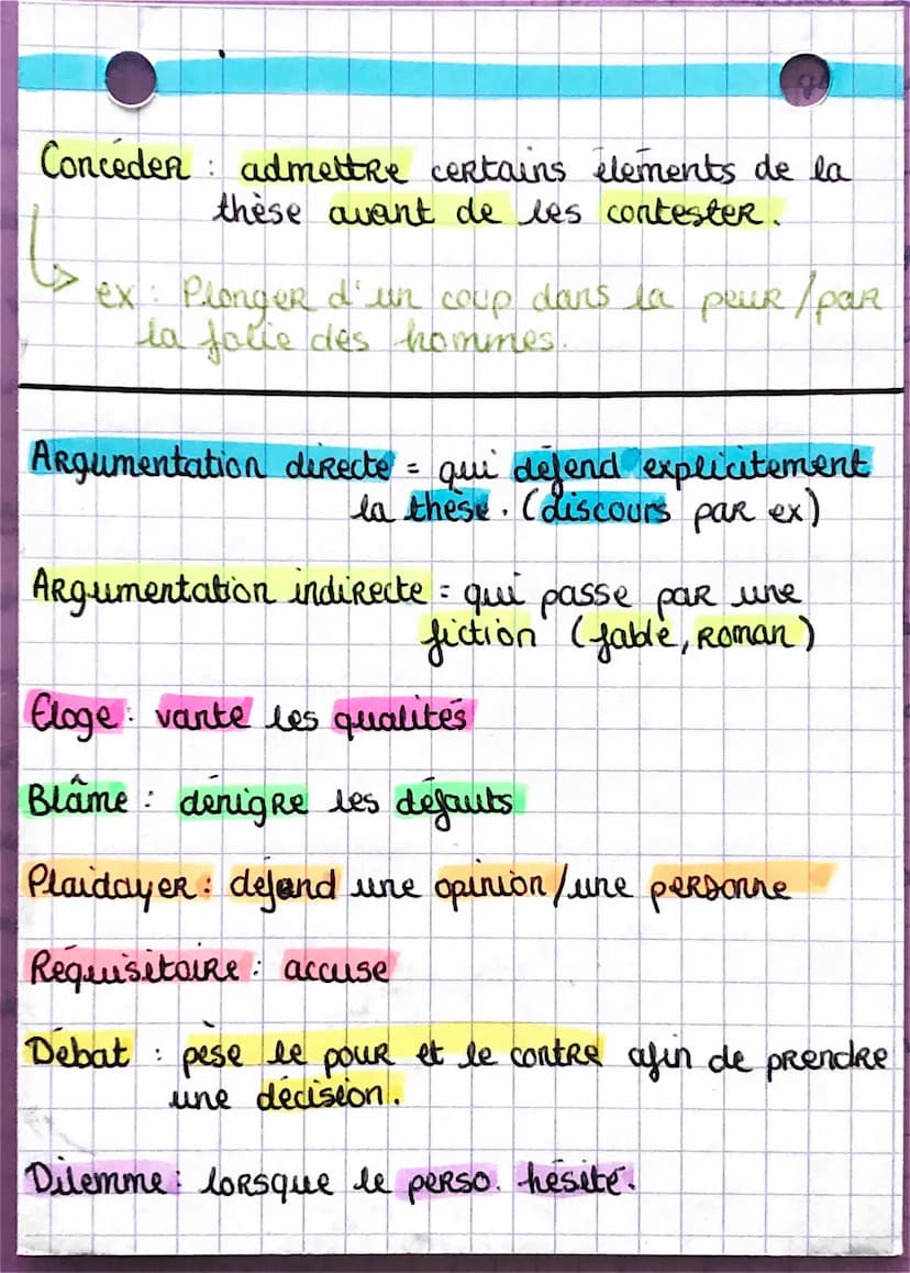 Voc. de l'argumentation
Theme est le sujet traité
These : une opinion formulée
‡
Antithese: la these inverse
200
la thèse est demontrée par 