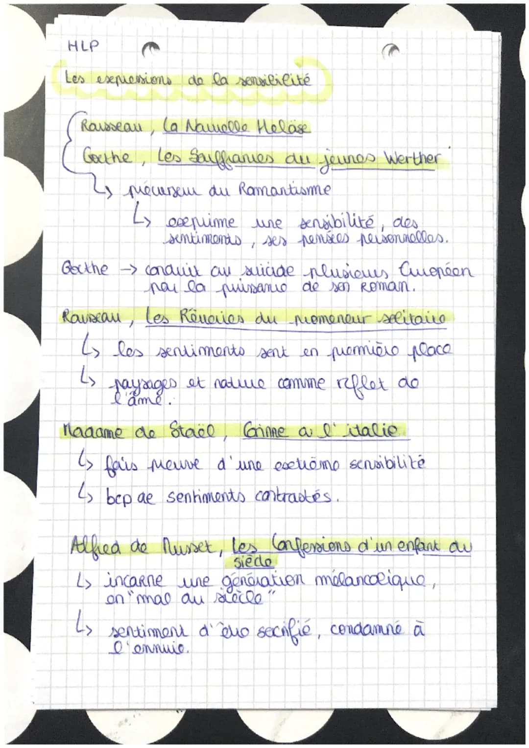 HLP
Les expressions de la sensibilité
Rousseau, La Navelle Helase
Gouthe, Les Souffianies du jeunes Werther
2s précurseur du Romantisme
L
1
