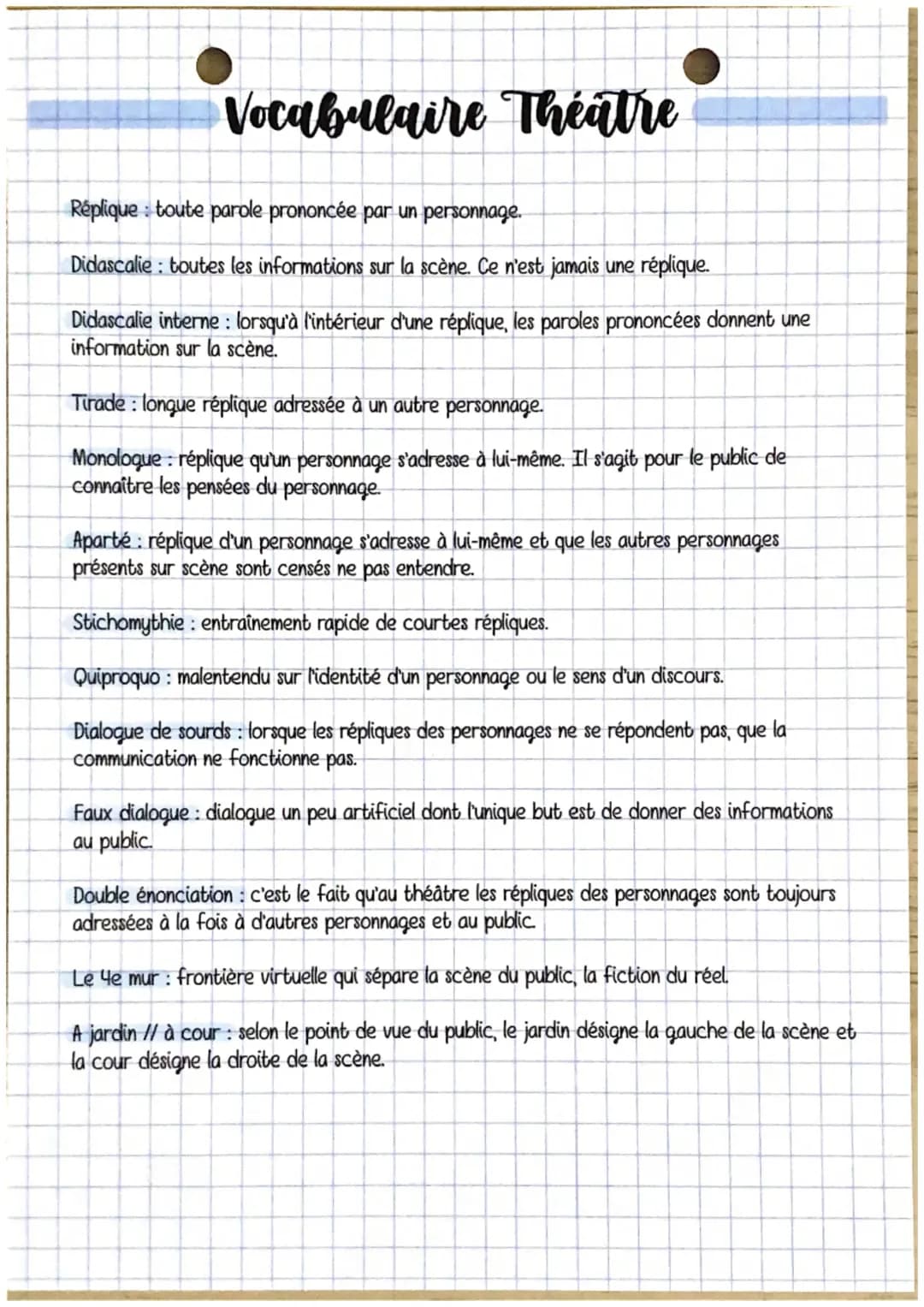 Le vocabulaire du théâtre