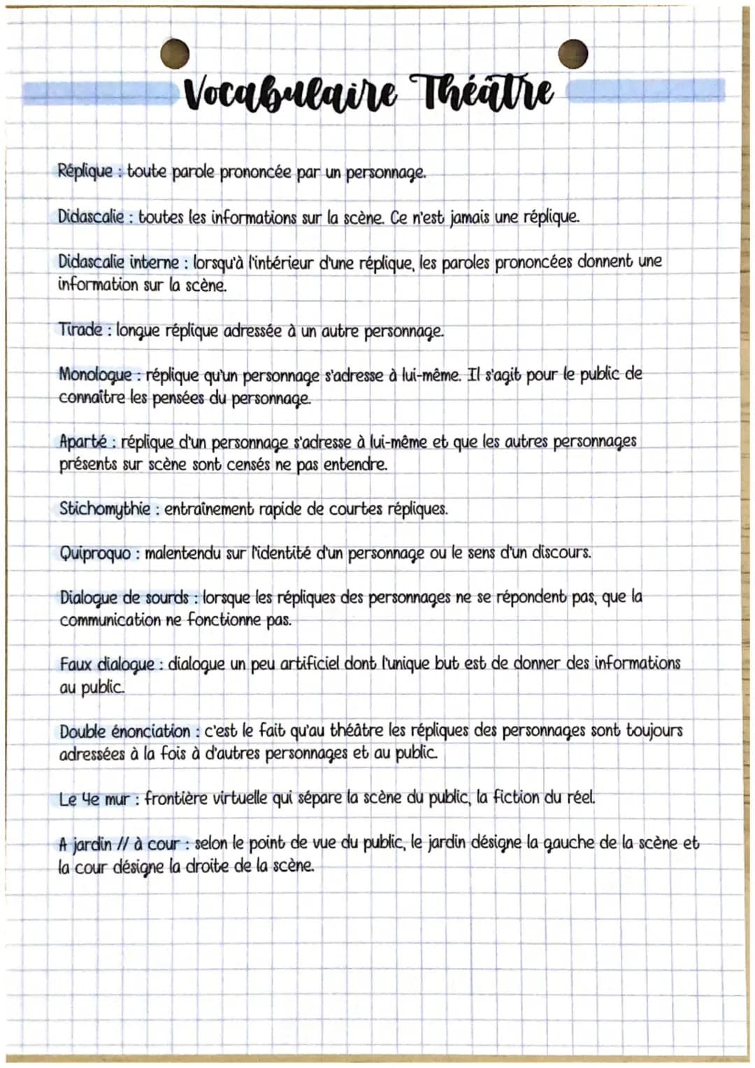 Vocabulaire Theatre
Réplique toute parole prononcée par un personnage.
:
Didascalie : toutes les informations sur la scène. Ce n'est jamais 