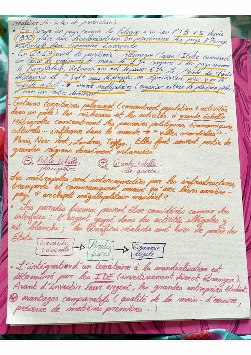 Histoire-Géo
Chapitre 21 Dynamiques
territoriales, coopérations et
tensions dans la mondialisation
Terminall
Définitions
Mondialisation: Con